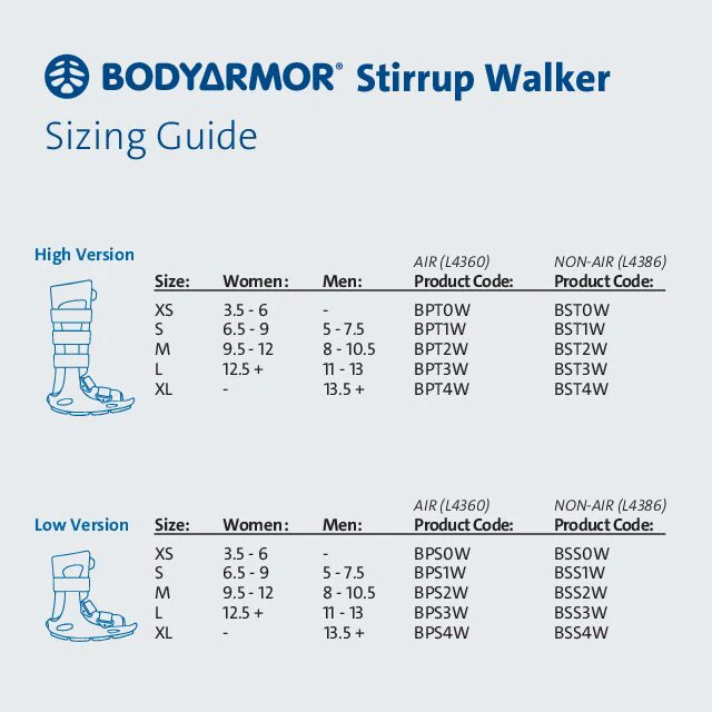 Body Armor® Stirrup Walker - Abilene Artificial Limb