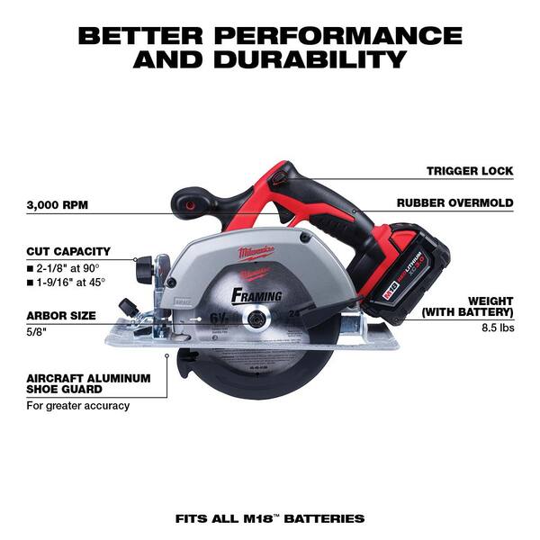 M18 18V Lithium-Ion Cordless Combo Tool Kit (6-Tool) with M18 Multi-Tool and 5.0 Ah Battery - Image 4