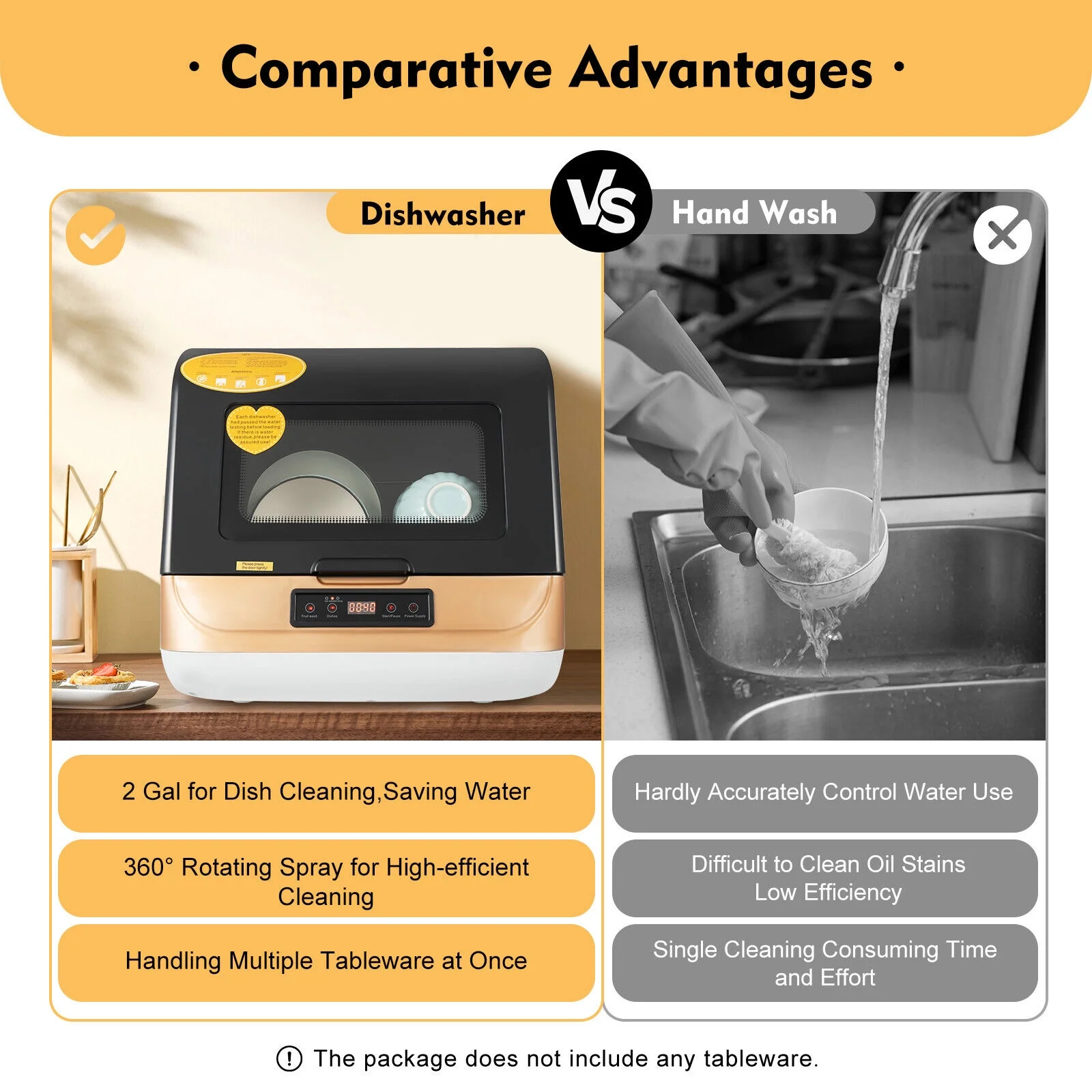 Non-Installation Compact Dishwasher, 4-6 Sets Capacity, 99.9% Sterilization, Black/White/Gold, 800W, for Home Use