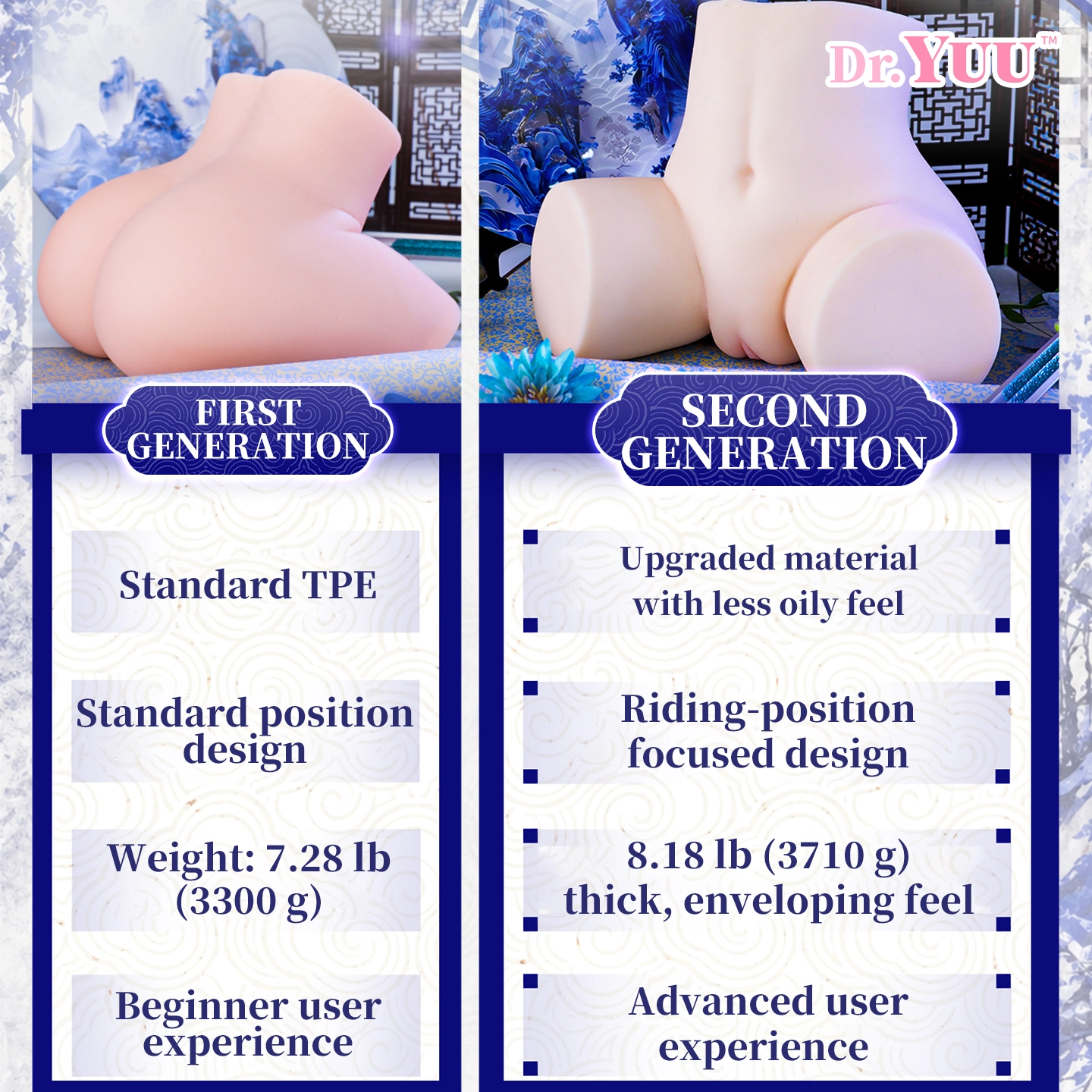 Dr.YUU first-generation vs. second-generation riding-position ass masturbator comparison, highlighting the Gen 2 ergonomic riding angle, natural waist-to-hip contours, stable support structure, and dual-entry channel design