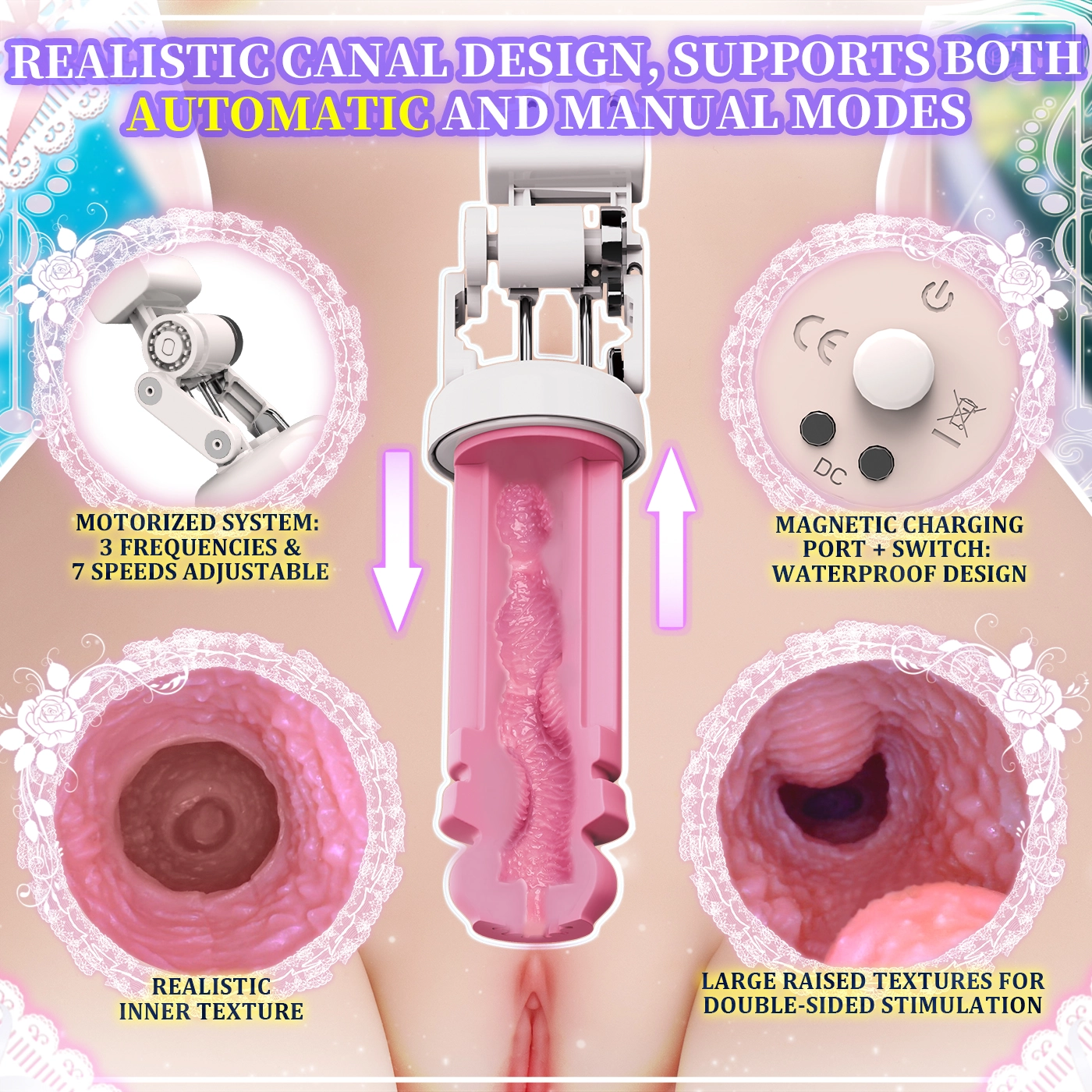 Interior channel detail of the Dr.YUU automatic pocket pussy with raised stimulation bumps.