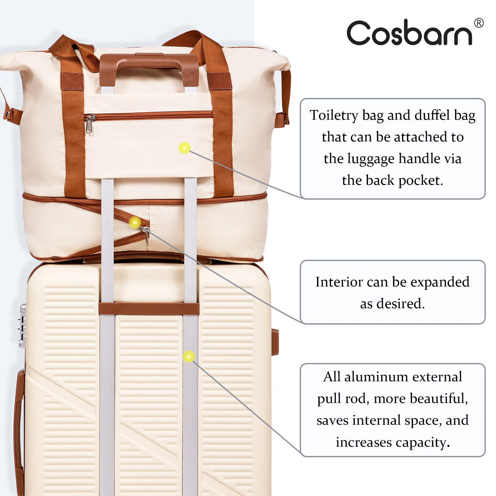 Cosbarn 5 Piece Luggage Sets ABS Hardshell Lightweight Suitcases Sets with TSA Lock Durable Spinner Wheels - Image 6