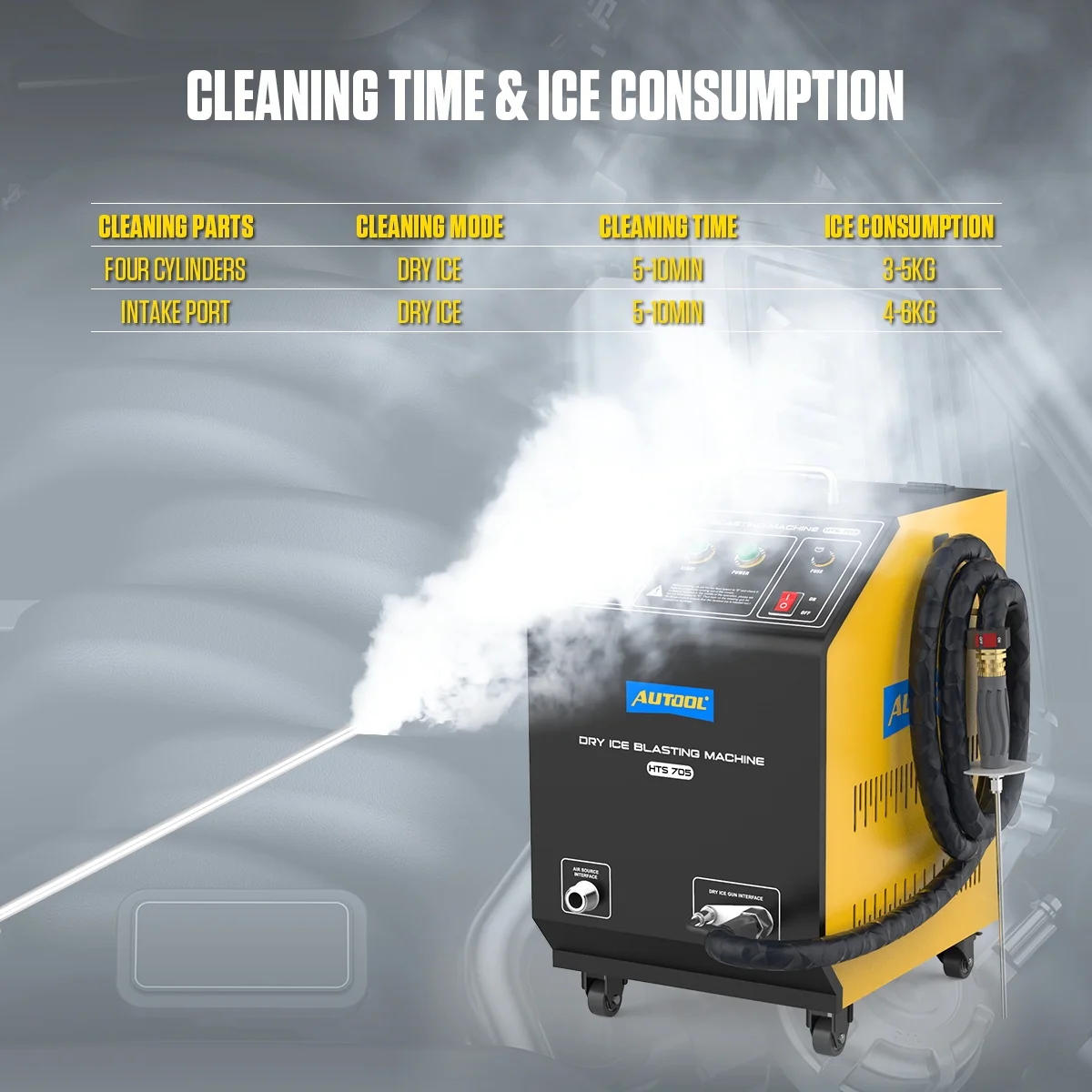 AUTOOL HTS558 Walnut Sand Carbon Deposition Clean Machine Walnut Shell Media Powder Sandblasting Machine Automotive Engine Intake Pipe Valve De-Carbon Cleaning Machine for Rust Grime Paint Removing - Image 41