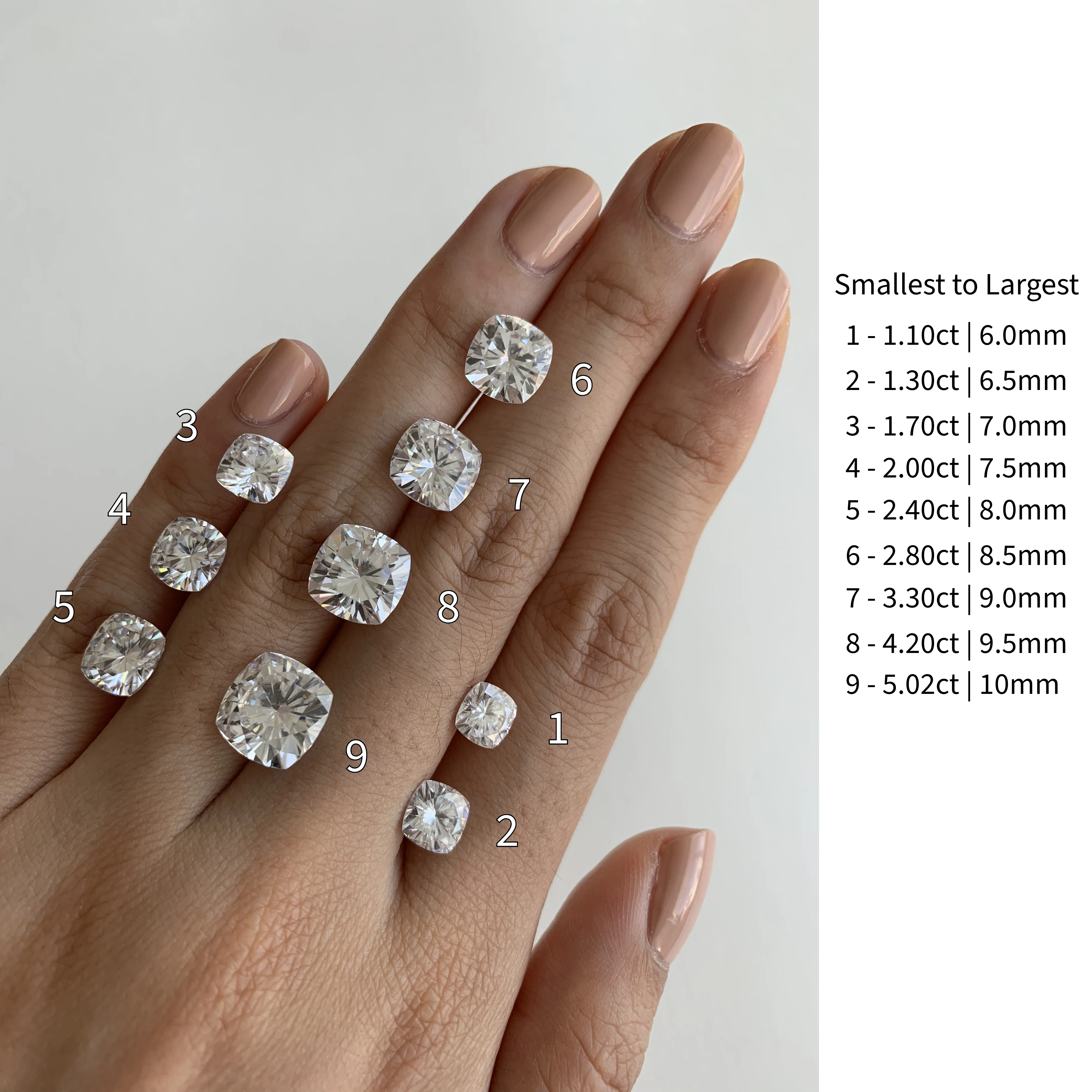 The Cushion Moissanite