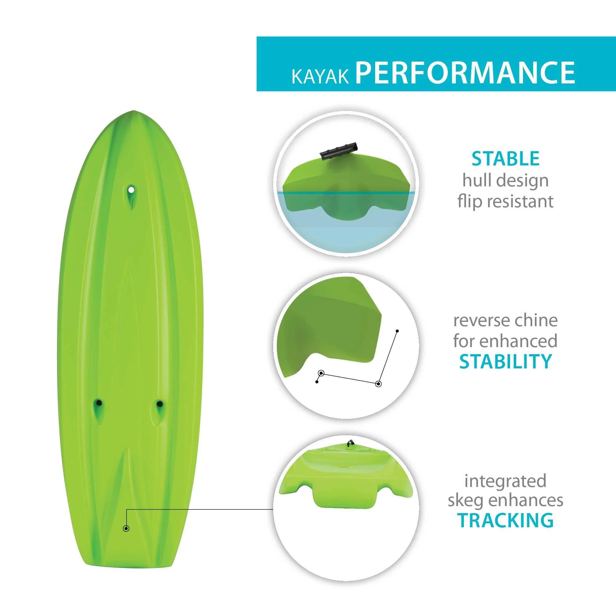 Lifetime Recruit 6.5 ft Youth Sit-on-Top Kayak, Lime Green (90765) - Image 7