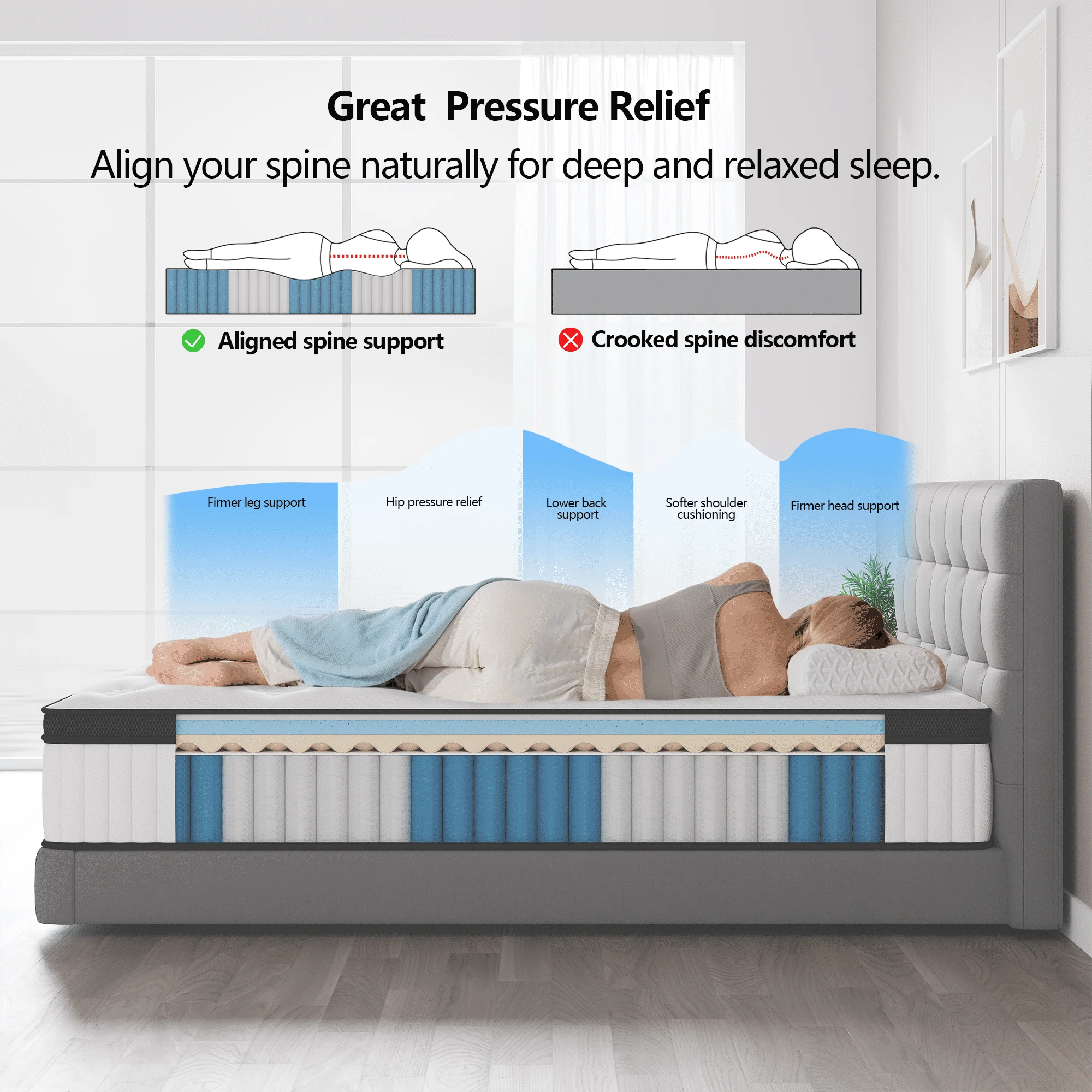 Madevos Full Mattress in a Box, 12 inch Memory Foam individual Pocket Spring Hybrid Mattress - Medium Firm Support with Soft & Breathable - Image 6