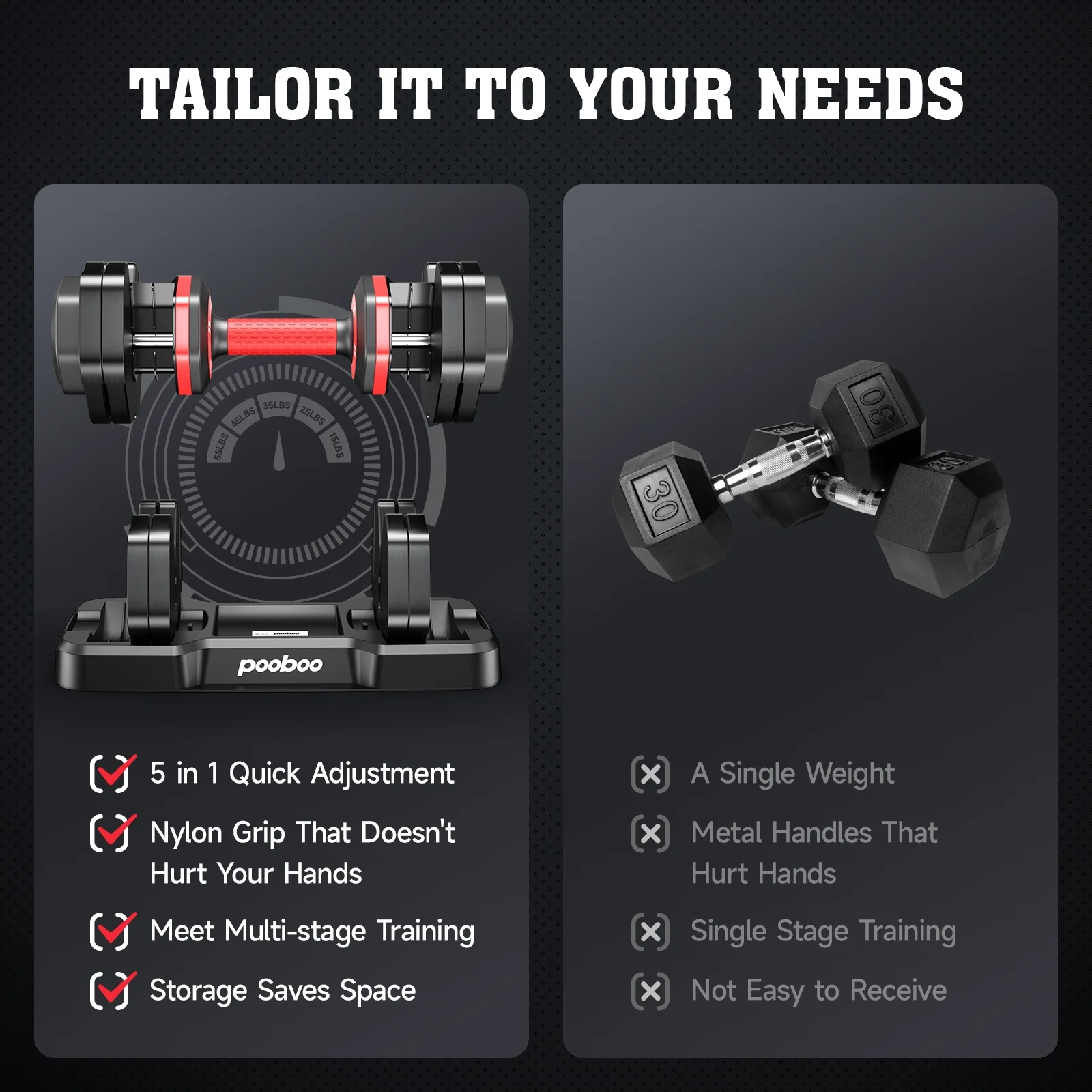 (1 Pair) LNOW 50lbs Quick Select Adjustable Dumbbells for Home Gym 5 in 1 Free Weights 5/10/15/20/25lb/50lb Dumbbell with Anti-Slip Handle, Suitable for Home Gym Exercise Equipment - Image 18
