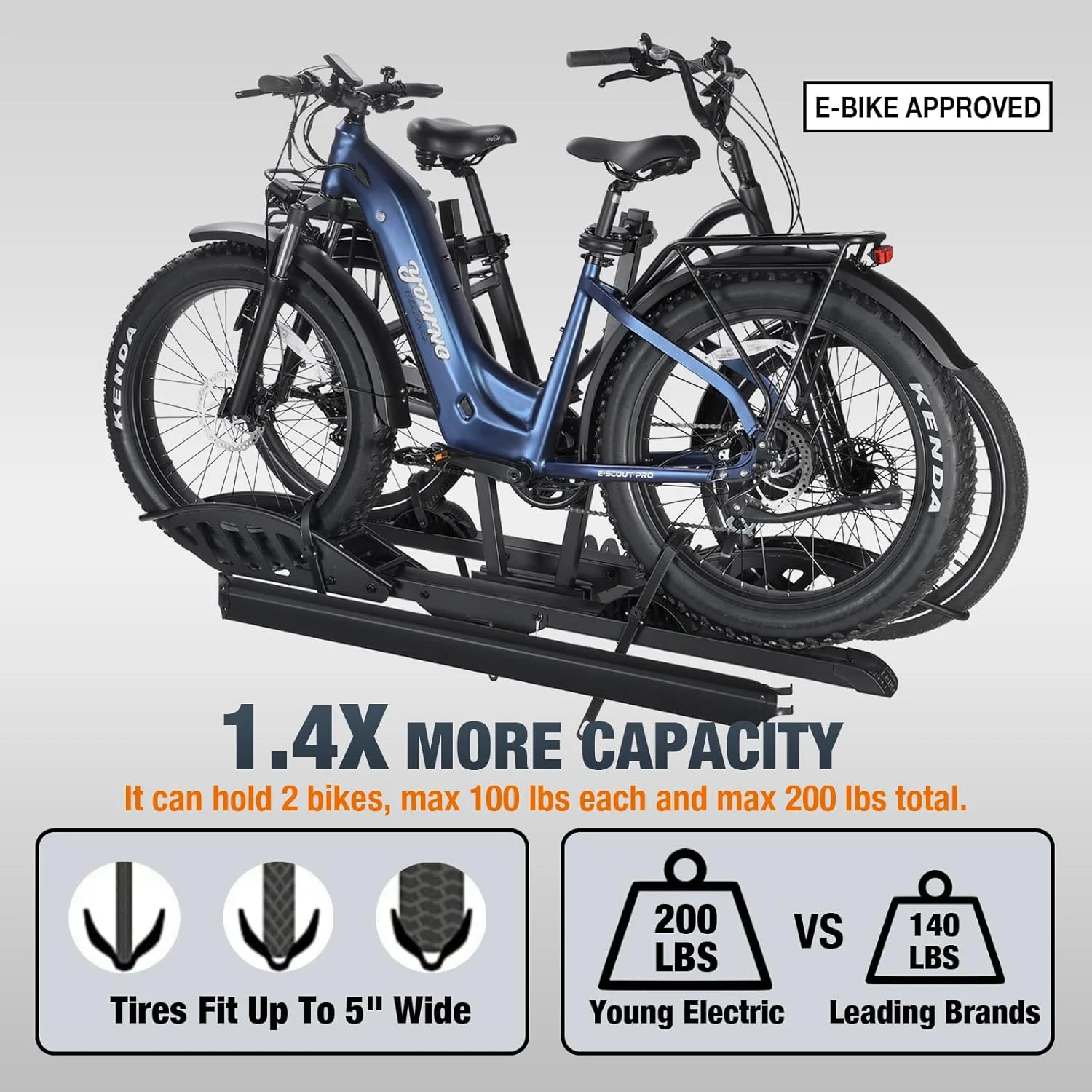 Young Electric Ebike Rack, 200lb Capacity, Alloy Steel Hitch Mount, Fits 5-Inch Fat Tire Bikes, 2-Inch Receiver - Image 28