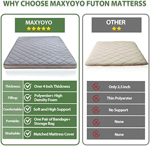 Japanese Floor Futon Mattress King Size, Floor Bed for Adults, Roll Up Folding Mattress, Diamond Patterned Japanese Futon Bed, Dark Grey - Image 10