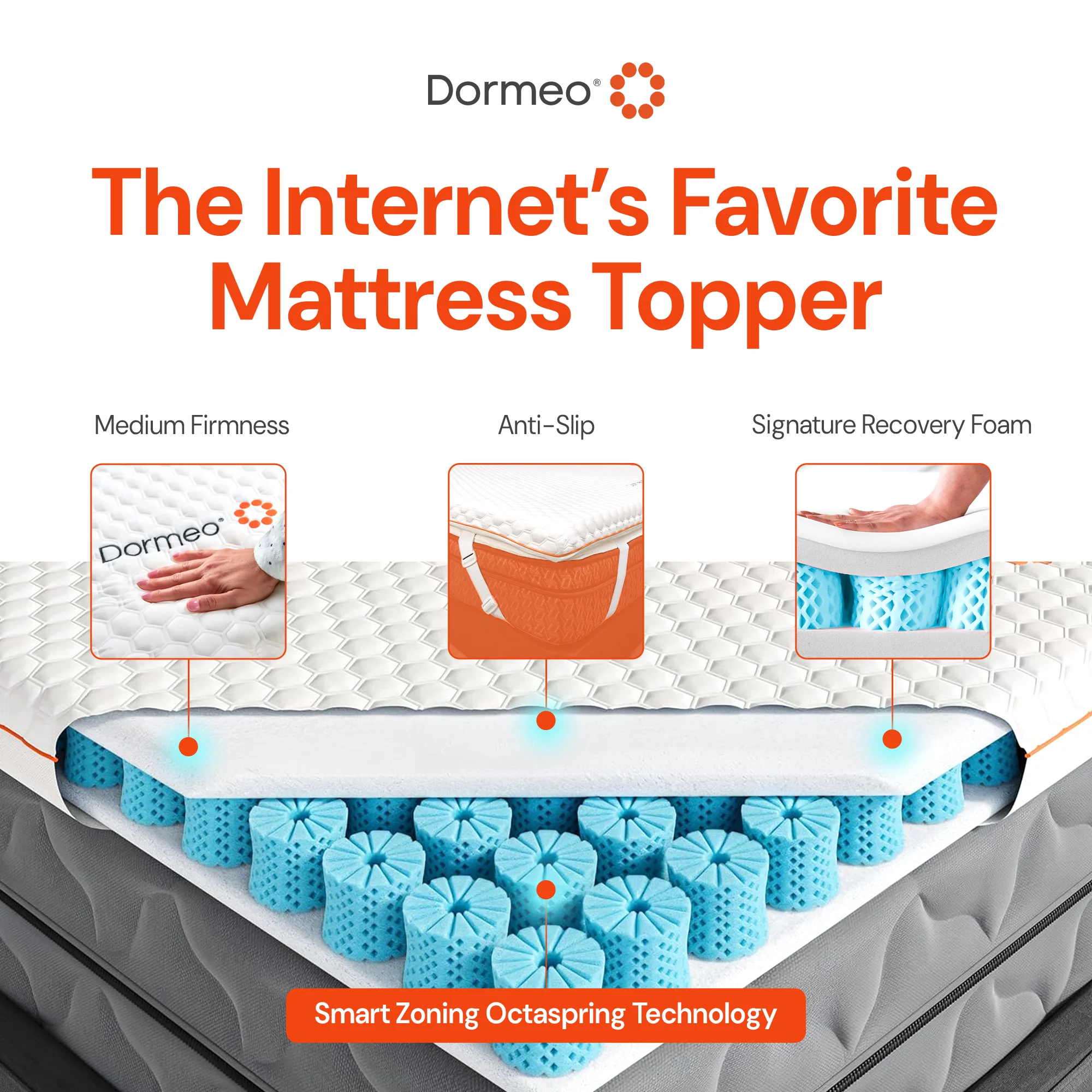 Dormeo Premium Mattress Topper Queen Bed Cooling Mattress Pad with Octaspring Technology - Image 3