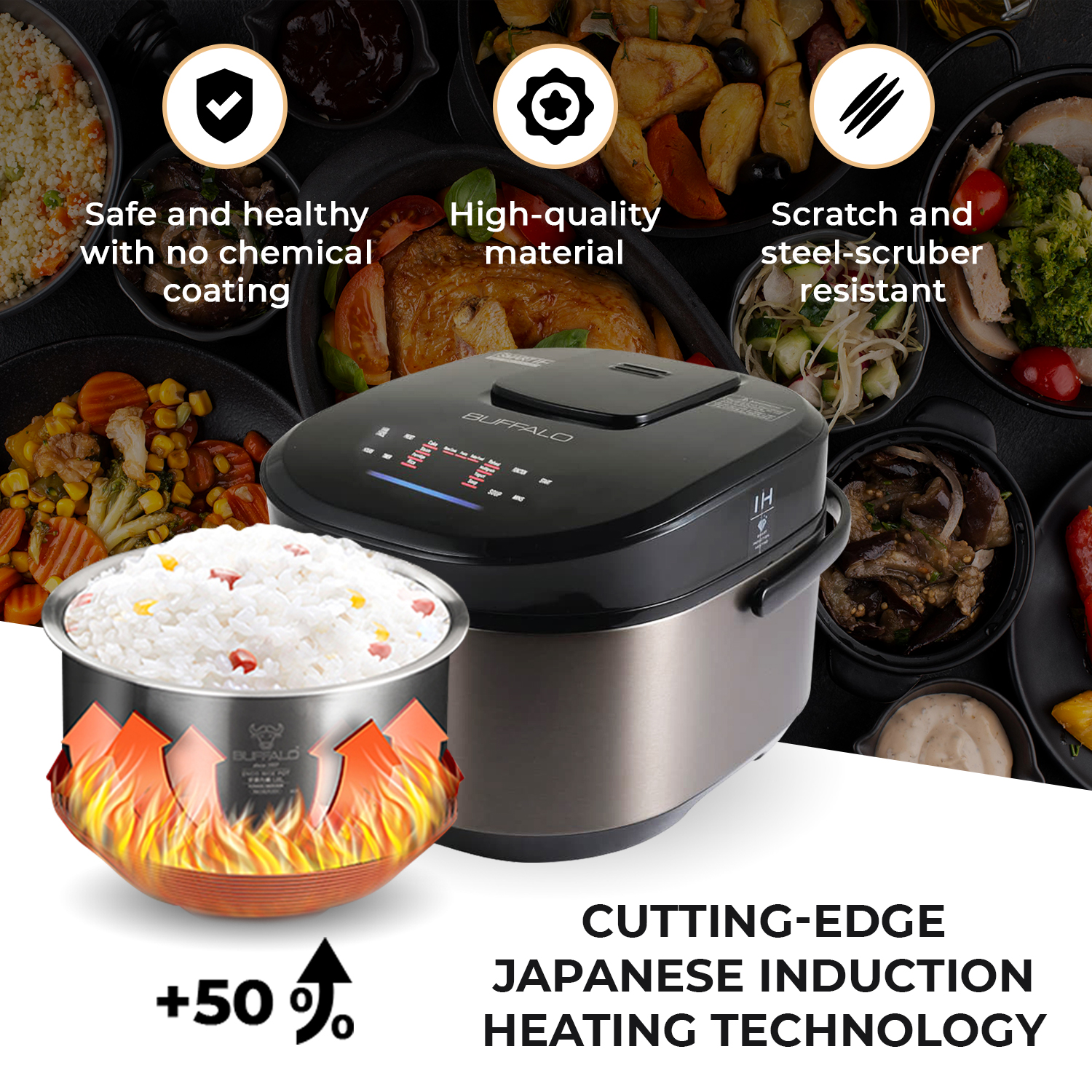 Buffalo White IH SMART COOKER, Rice Cooker and Warmer, 1 L, 5 cups of rice, Non-Coating inner pot, Efficient, Multiple function, Induction Heating (5 cups) - Image 12