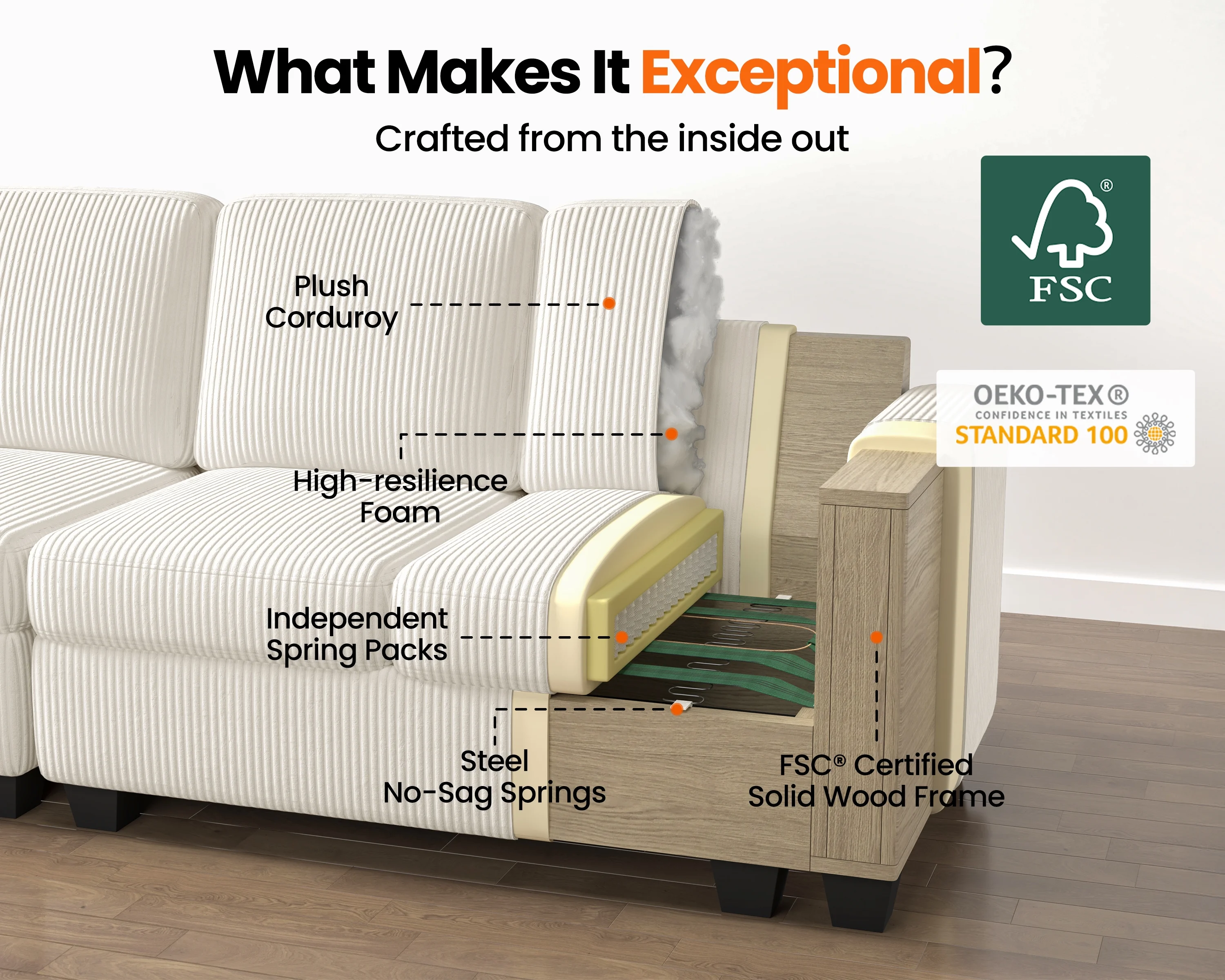 CHIC HOUSE 154.5" Sectional Sofa with Storage Ottoman Chaise, Corduroy U Shaped Sofa Convertible Sectional Couches for Living Room, 12 Seater Corner Modular Sofa with Deep Seat Throw Pillows, Green - Image 20