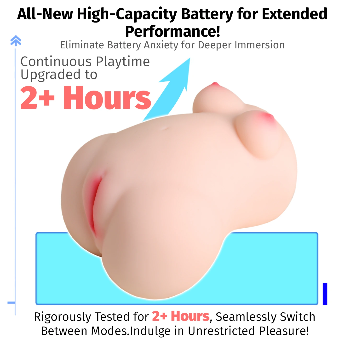 2-hour long battery life demonstration for Dr.YUU automatic masturbator