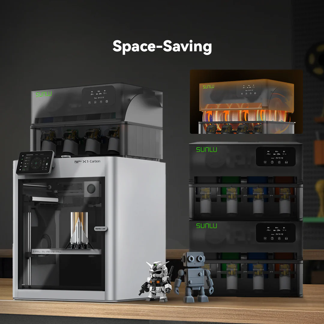 SUNLU AMS Heater, Upgraded your Bambu AMS, Enables Drying while Printing