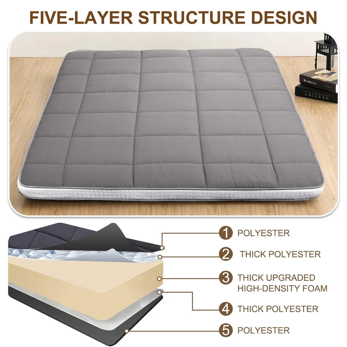 CshidWorld Japanese Floor Mattress, Futon Mattress w/Storage Bag & Washable Cover, Roll up Floor Mattress 4a?? Thick Tatami Mattress Quilted Bed Mattress Topper for Dorm, Guest Room, Gray, Queen