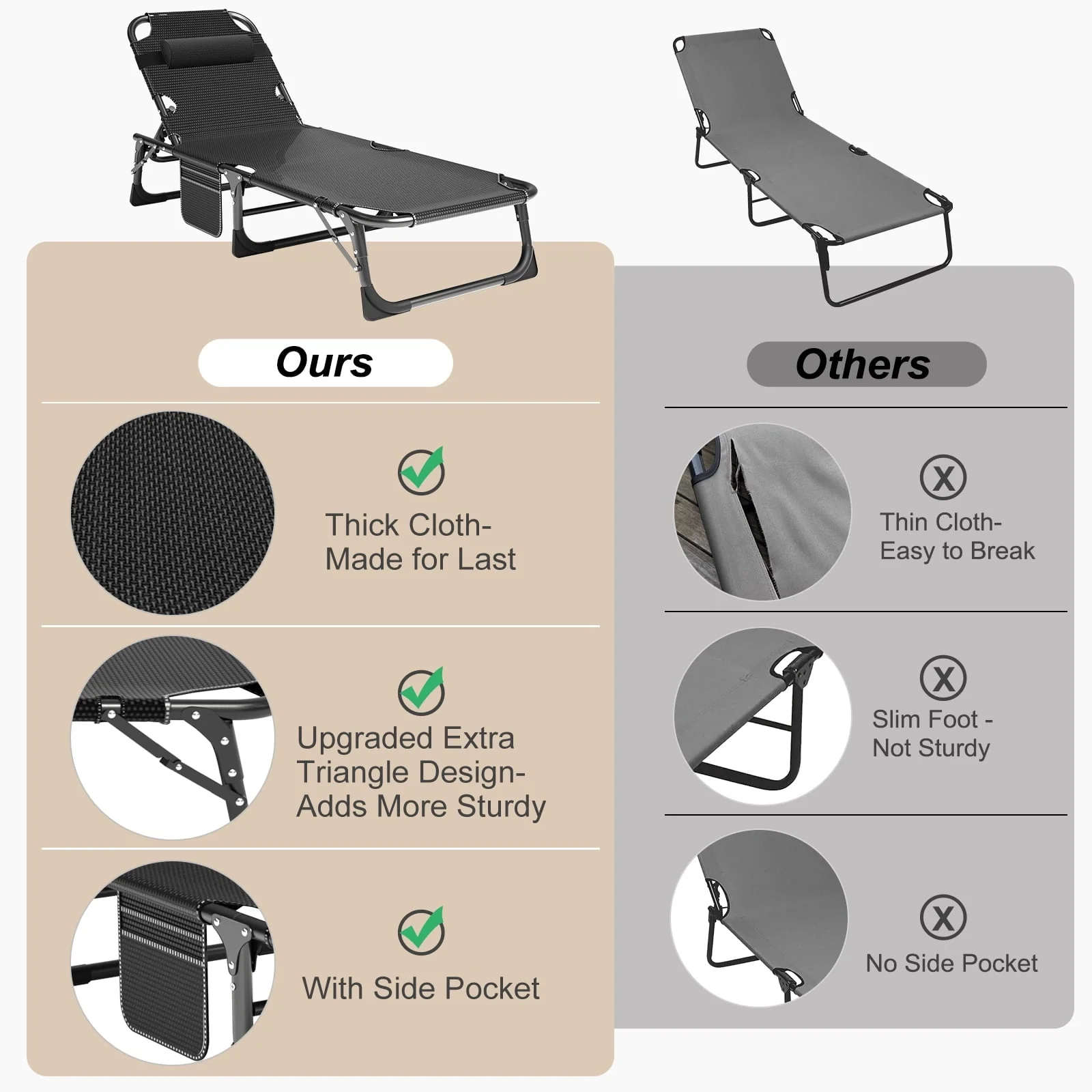 MOPHOTO Portable Beds Frame with Mattress, Folding Camping Cot, Folding Home Guest Beds, Foldaway Rest Cots for Adults Kids, Office Nap Cot, Hideaway Cots - Image 6