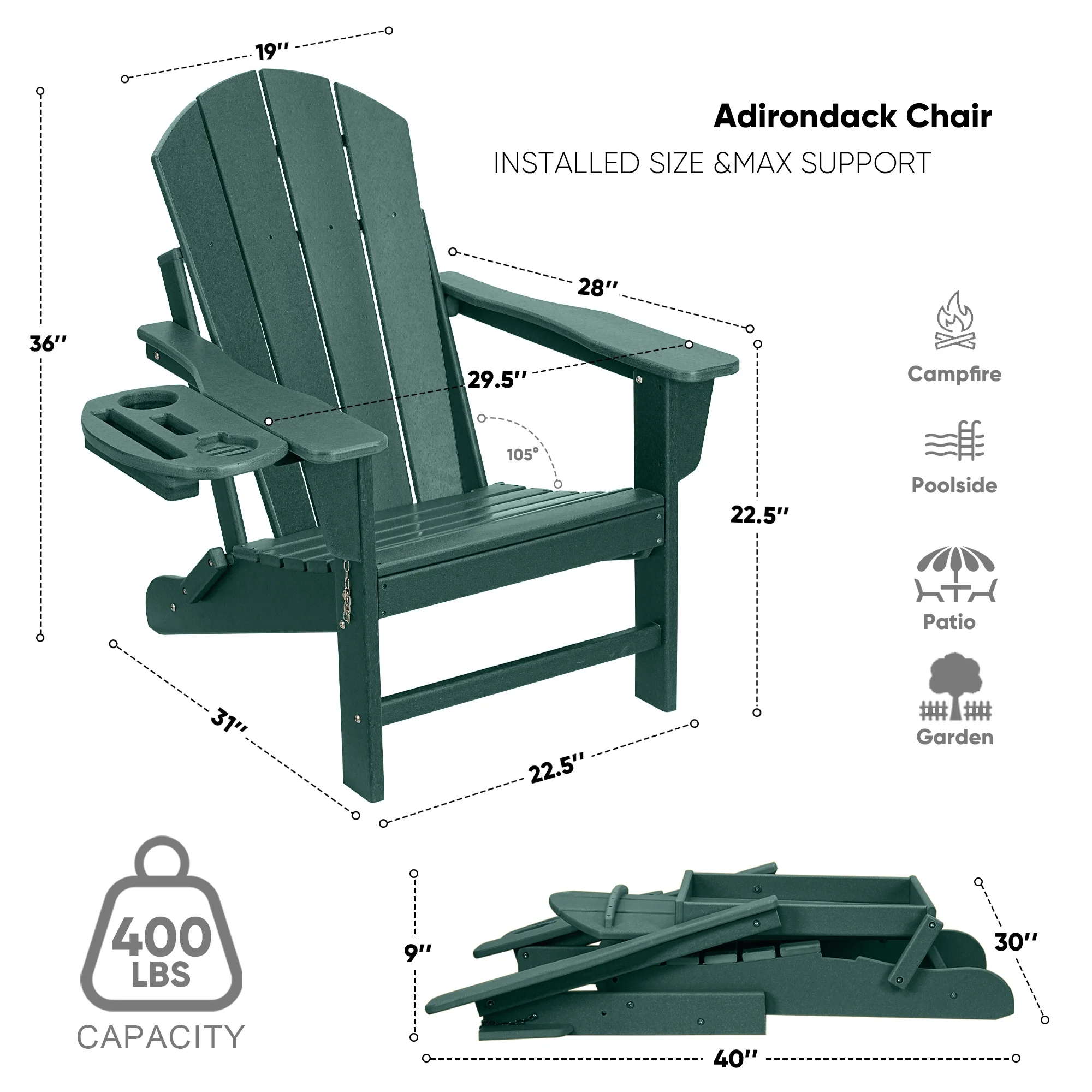 FOOWIN HDPE Plastic Adirondack Chairs Set of 4, Black - Image 64