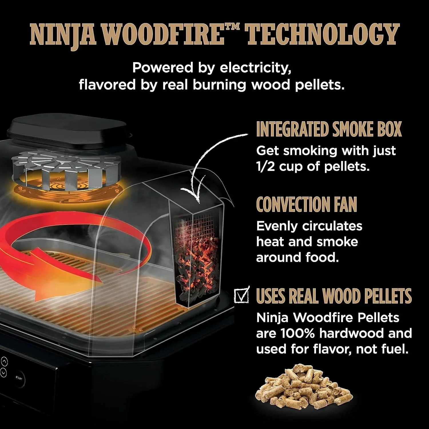 Ninja 7-in-1 Portable Electric Outdoor Grill And Smoker With Thermometer, Grey - OG751BRN - Image 19 Ninja 7-in-1 Portable Electric Outdoor Grill And Smoker With Thermometer, Grey - OG751BRN - Image 19