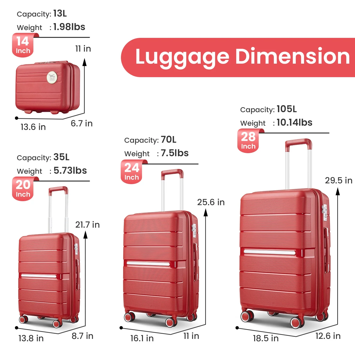 4 Piece Luggage Set, Expandable Lightweight Suitcase Set, PP Materials Travel Luggage with TSA Lock Spinner Wheels, White (14/20/24/28) - Image 44