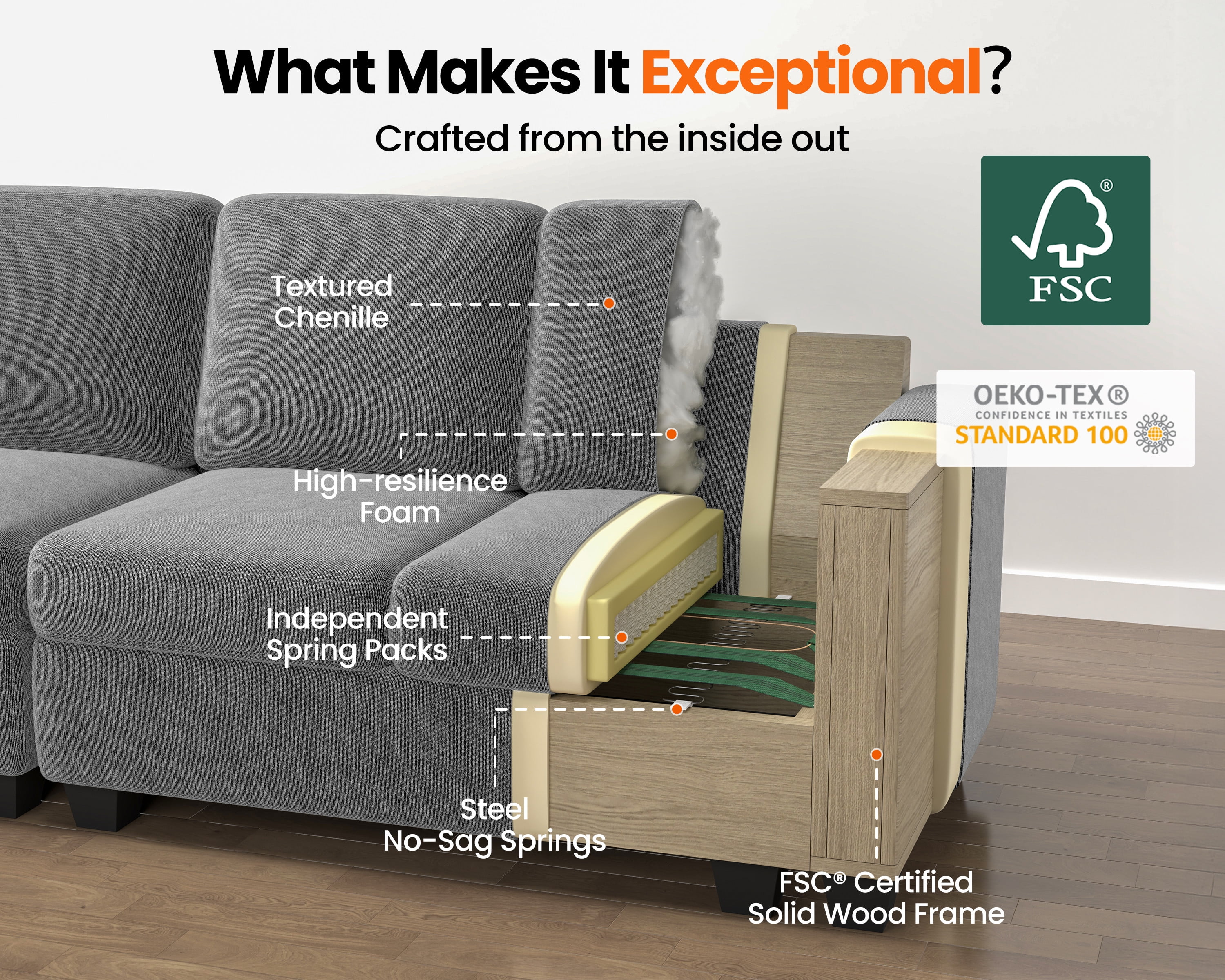 CHIC HOUSE 154.5" Sectional Sofa with Storage Ottoman Chaise, Corduroy U Shaped Sofa Convertible Sectional Couches for Living Room, 12 Seater Corner Modular Sofa with Deep Seat Throw Pillows, Green - Image 19