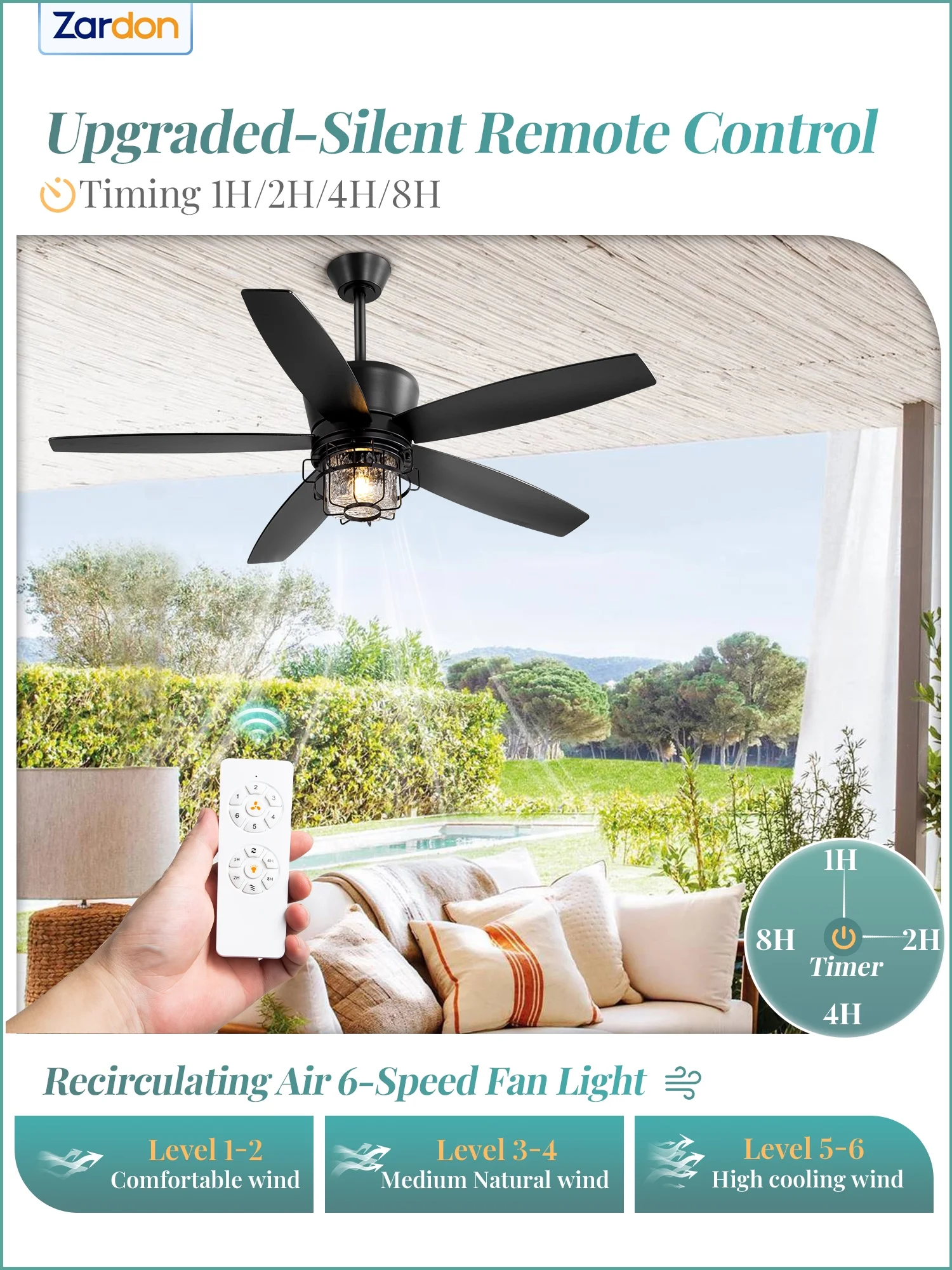 Zardon 20" Outdoor Ceiling Fan with Light and Remote, 7 Blades Caged Waterproof Gazebo Fan for Patio, Porch, Pergola Canopy, App Control - Image 30
