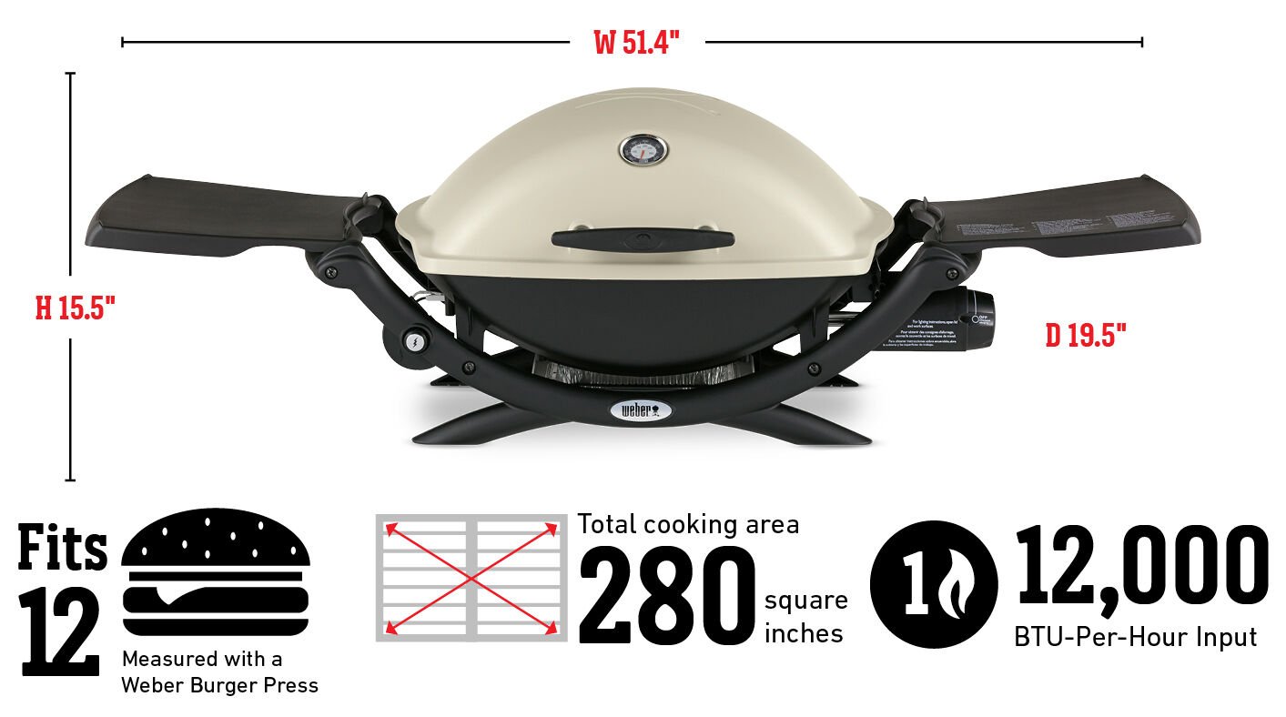 Fits 12 Burgers Measured with a Weber Burger Press. Total cooking area 280 square inches. 12.000 Btu-Per-Hour Input Burners