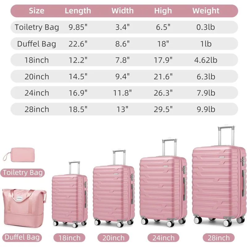 Luggage Sets 6 Piece with Duffel Bags, Hardside Expandable Suitcases with Spinner Wheels TSA Lock, Cream - Image 8