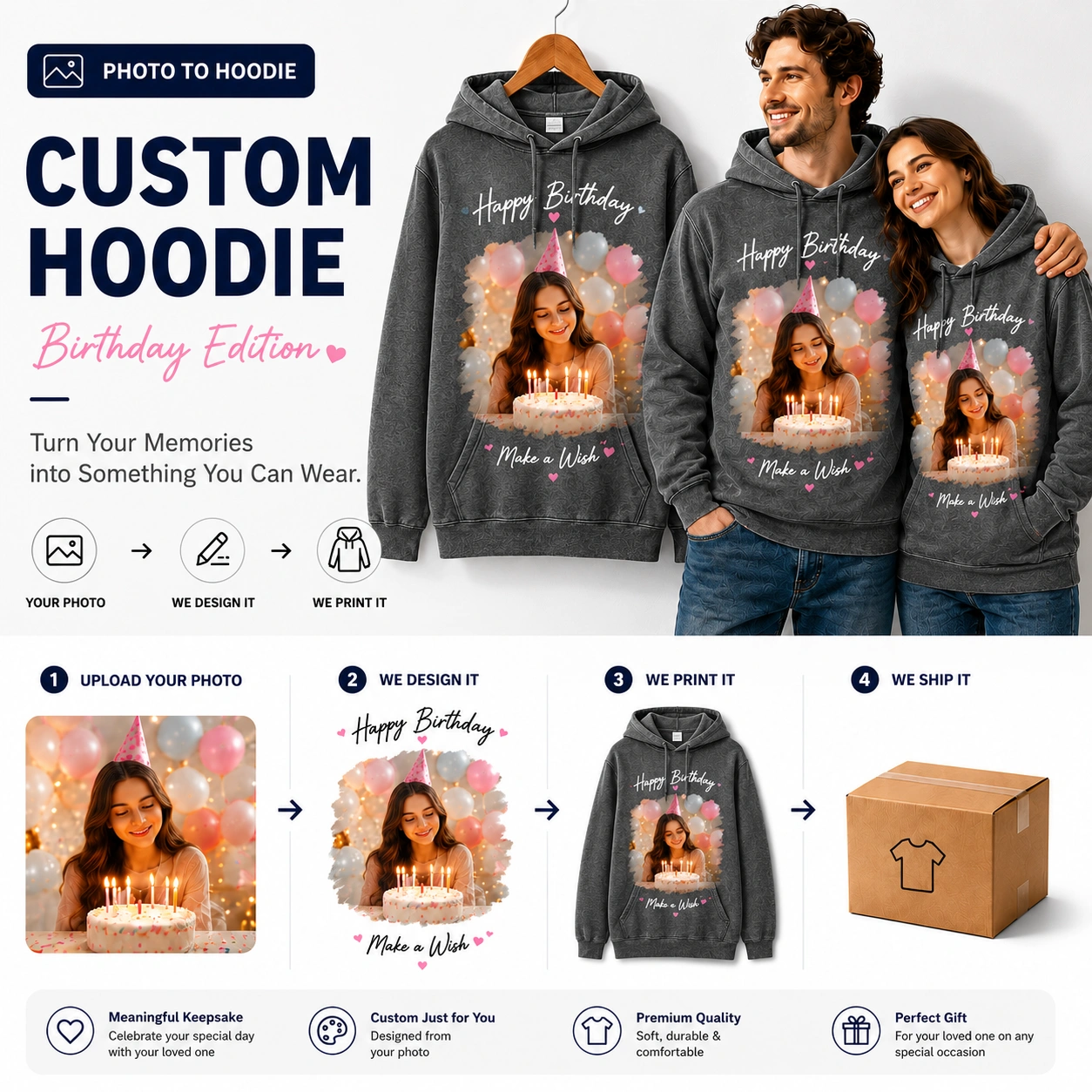Birthday Edition | Custom Birthday Photo Vintage Wash Hoodie