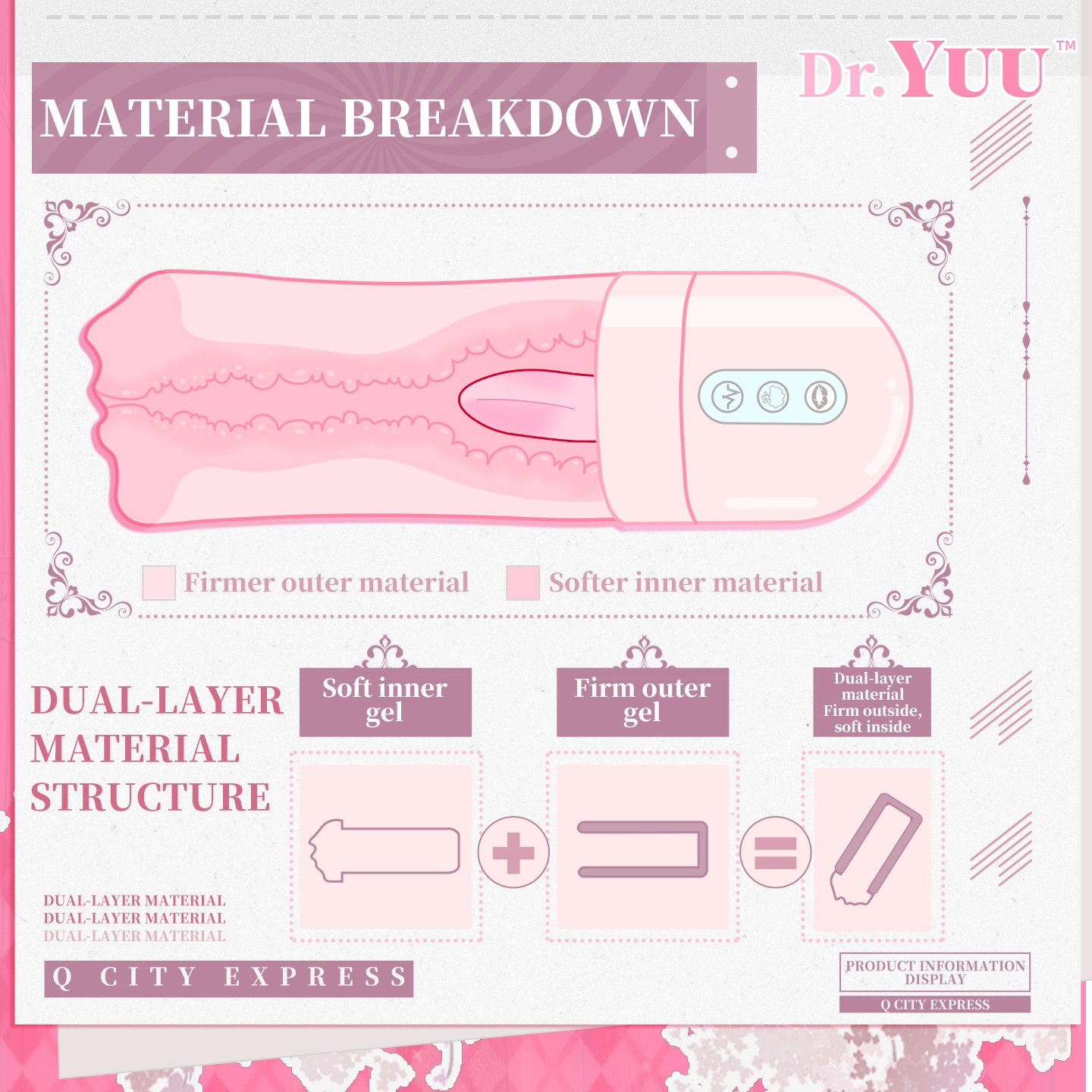three-in-one oral masturbator with rotating tongue suction and dual vibration