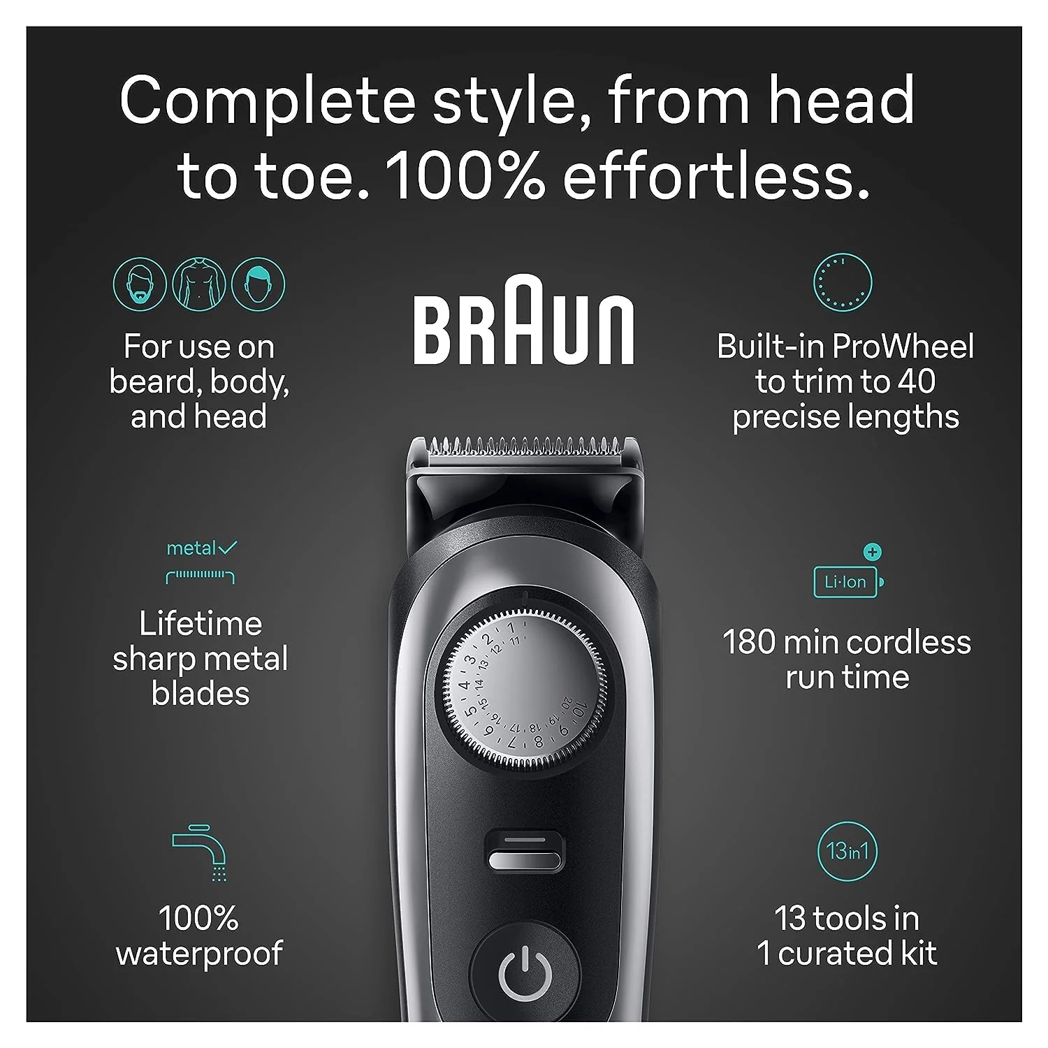 Men's 13-in-1 Grooming Kit With Beard Trimmer, Hair Clipper And Body Groomer