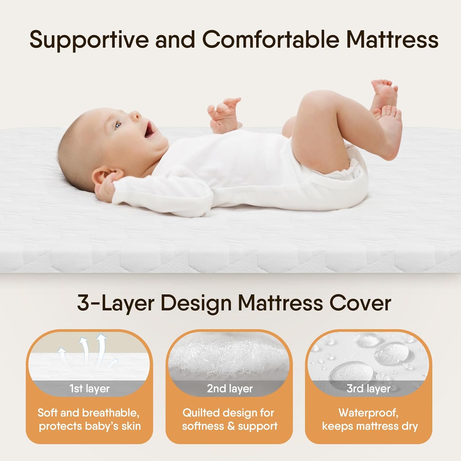 BabyBond Baby Bassinet Bedside Crib with Mattress and Soft Breathable Sheet - Image 4