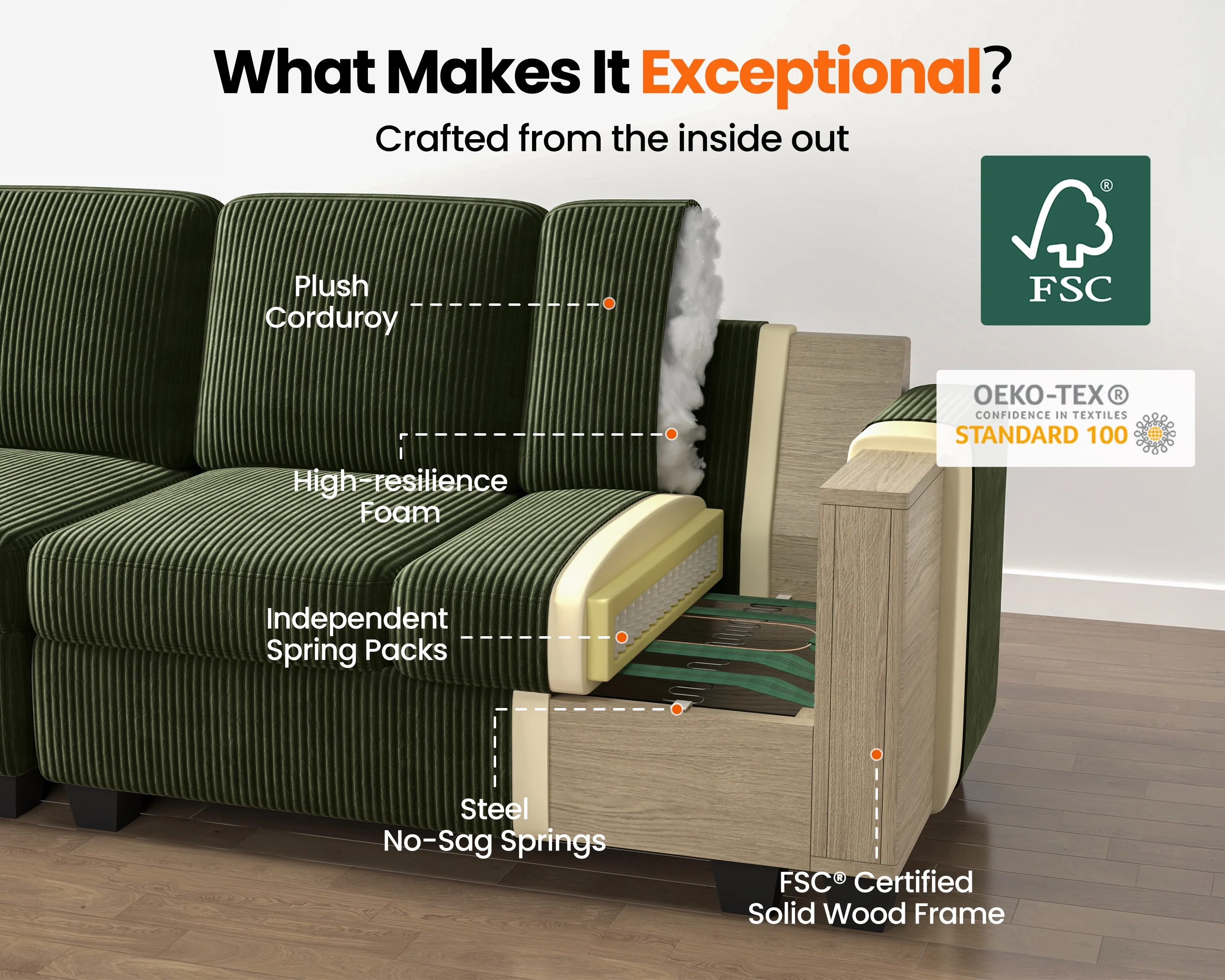 CHIC HOUSE 154.5" Sectional Sofa with Storage Ottoman Chaise, Corduroy U Shaped Sofa Convertible Sectional Couches for Living Room, 12 Seater Corner Modular Sofa with Deep Seat Throw Pillows, Green - Image 5