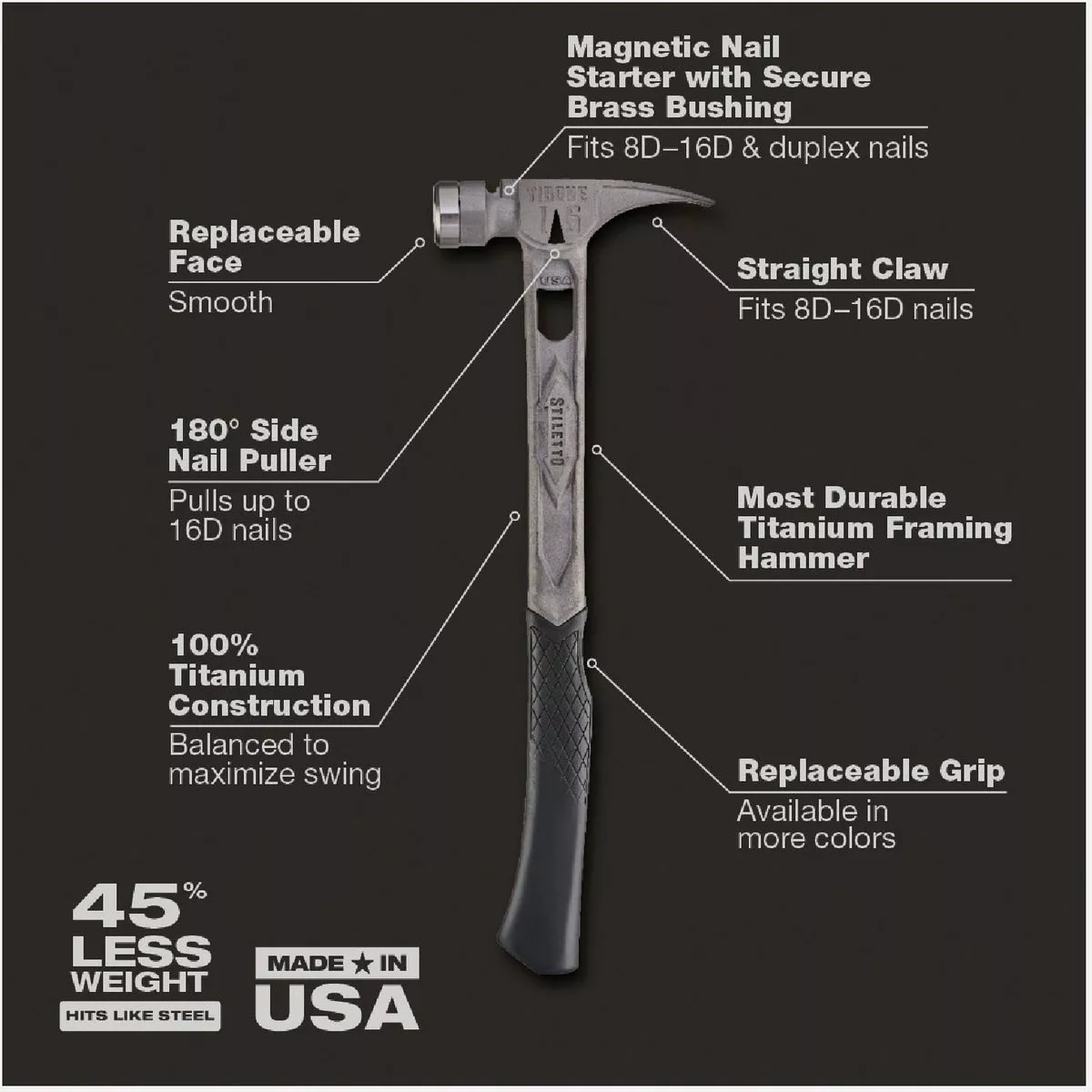 Stiletto TiBone 15 Oz. Smooth-Face Framing Hammer with Curved Titanium Handle