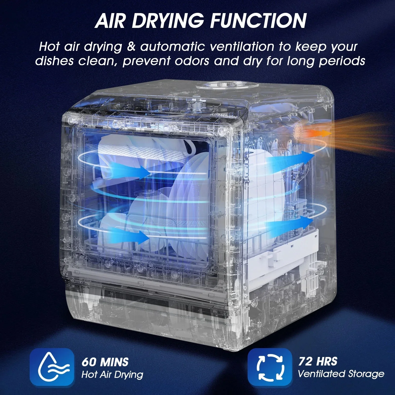 AIRMSEN Portable Countertop Dishwasher With 5L Built-In Water Tank And 5 Washing Programs - AE-TDQR03