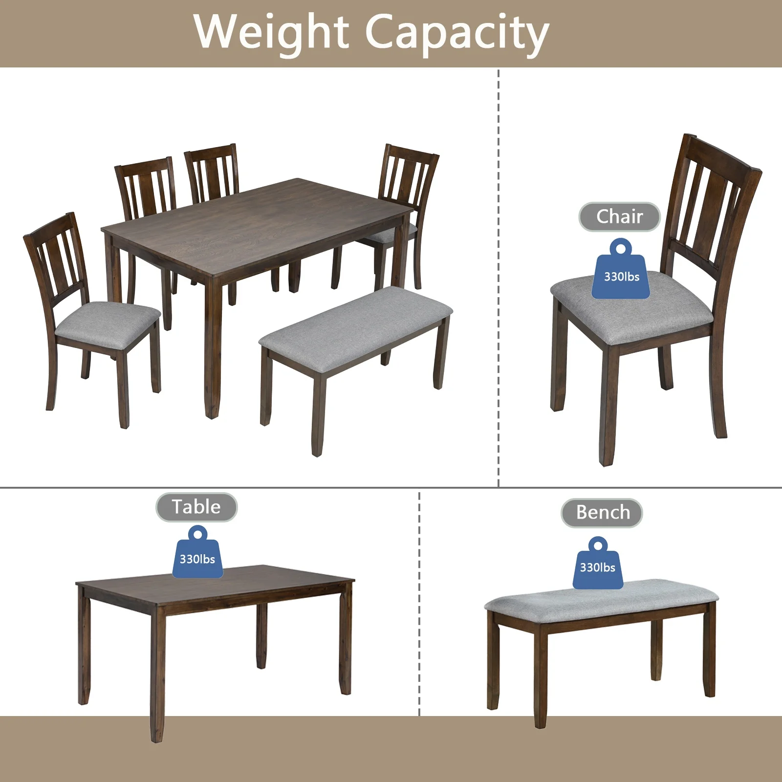 Dining Room Set, LEGAHOME 6 Piece Dining Sets with Bench and Chairs, Solid Wood Kitchen Dining Table Set for 6 with Upholstered Chairs, Gray - Image 28