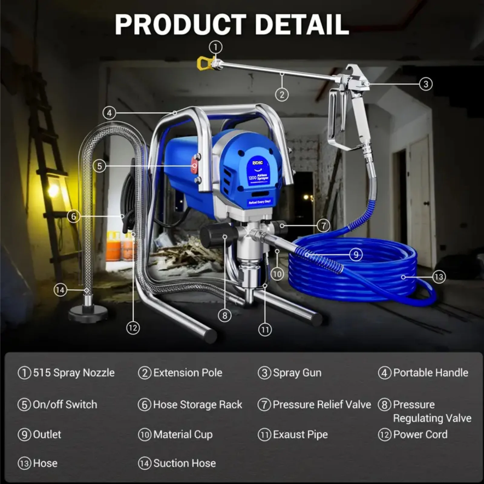 Rvchic 1200W 3300PSI Electric Airless Paint Sprayer with Extension Rod, Thinning-Free Stand Sprayer for Home Exterior/Interior,Garage,Furniture Blue