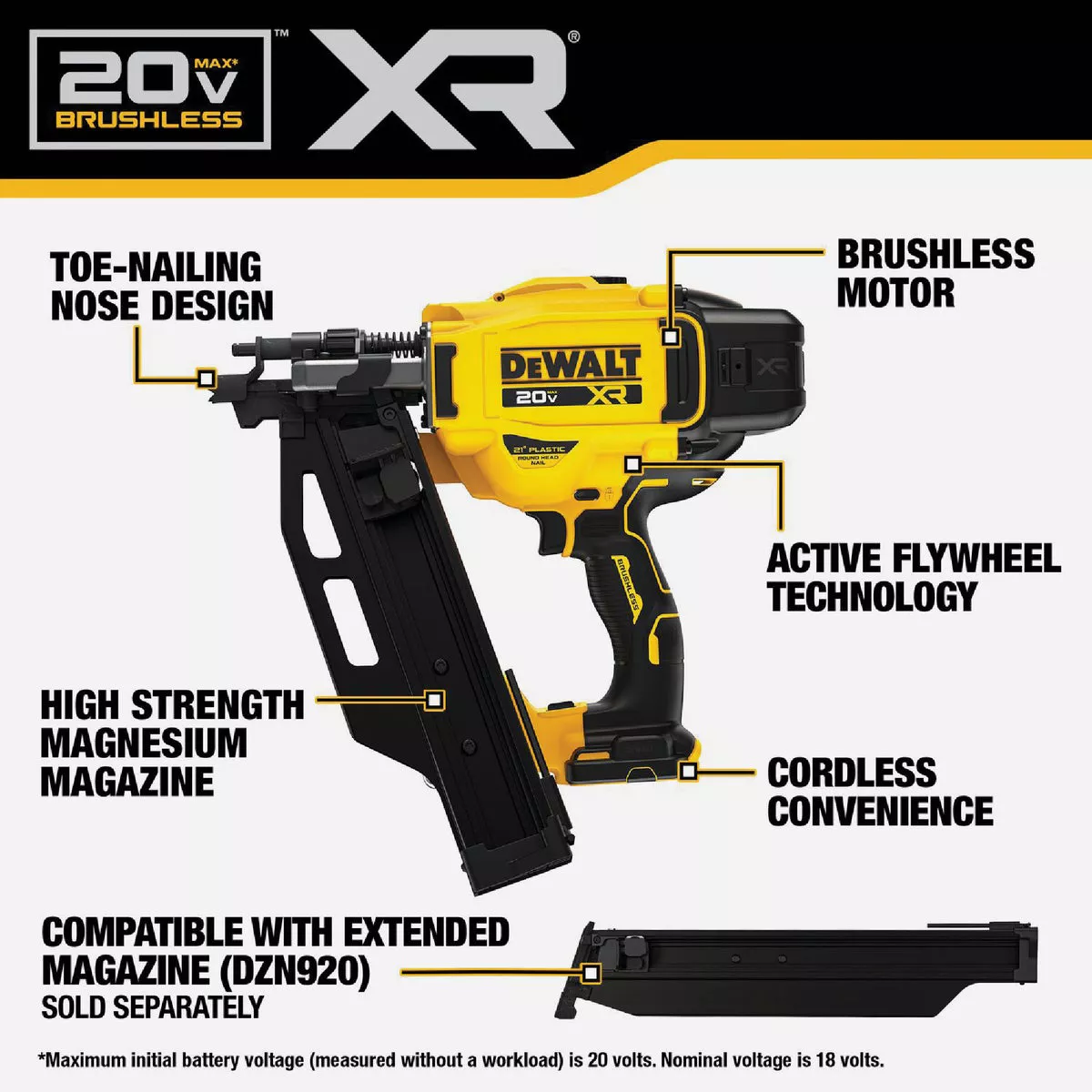 DEWALT 20V MAX XR Brushless 21 Degree Cordless Framing Nailer (Tool Only)