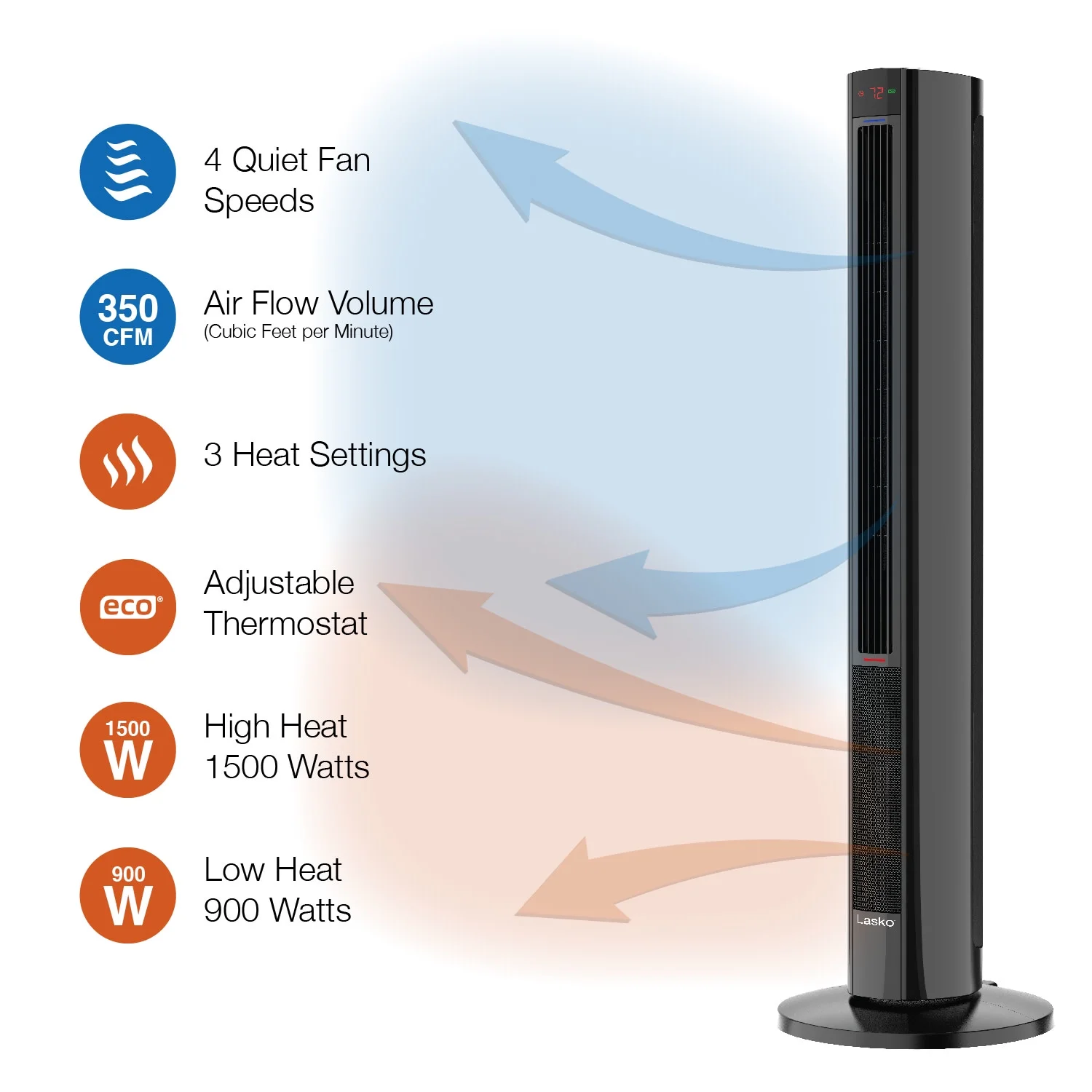 Lasko 42" 1500W All Season Tower Fan & Space Heater with Timer and Remote, White, FH500 - Image 20