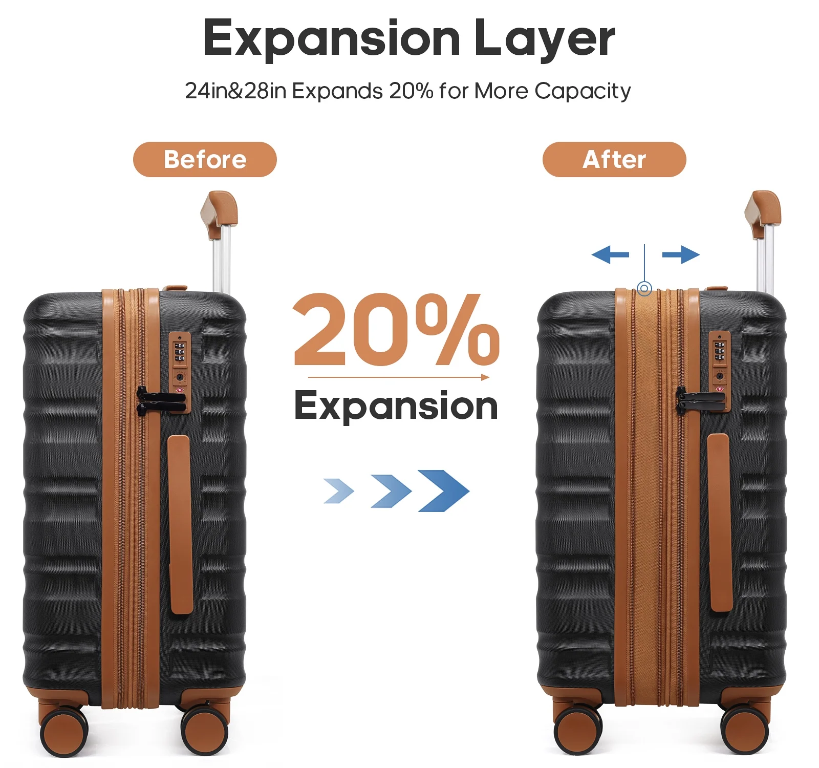 MIUSSE Luggage Sets 3 Piece, 20 Inch Carry On Luggage with Wheels, 100% PC Hardshell Suitcase with TSA Lock, Carry On Suitcases Airline Approved With Travel Backpack for Men Women - Image 43