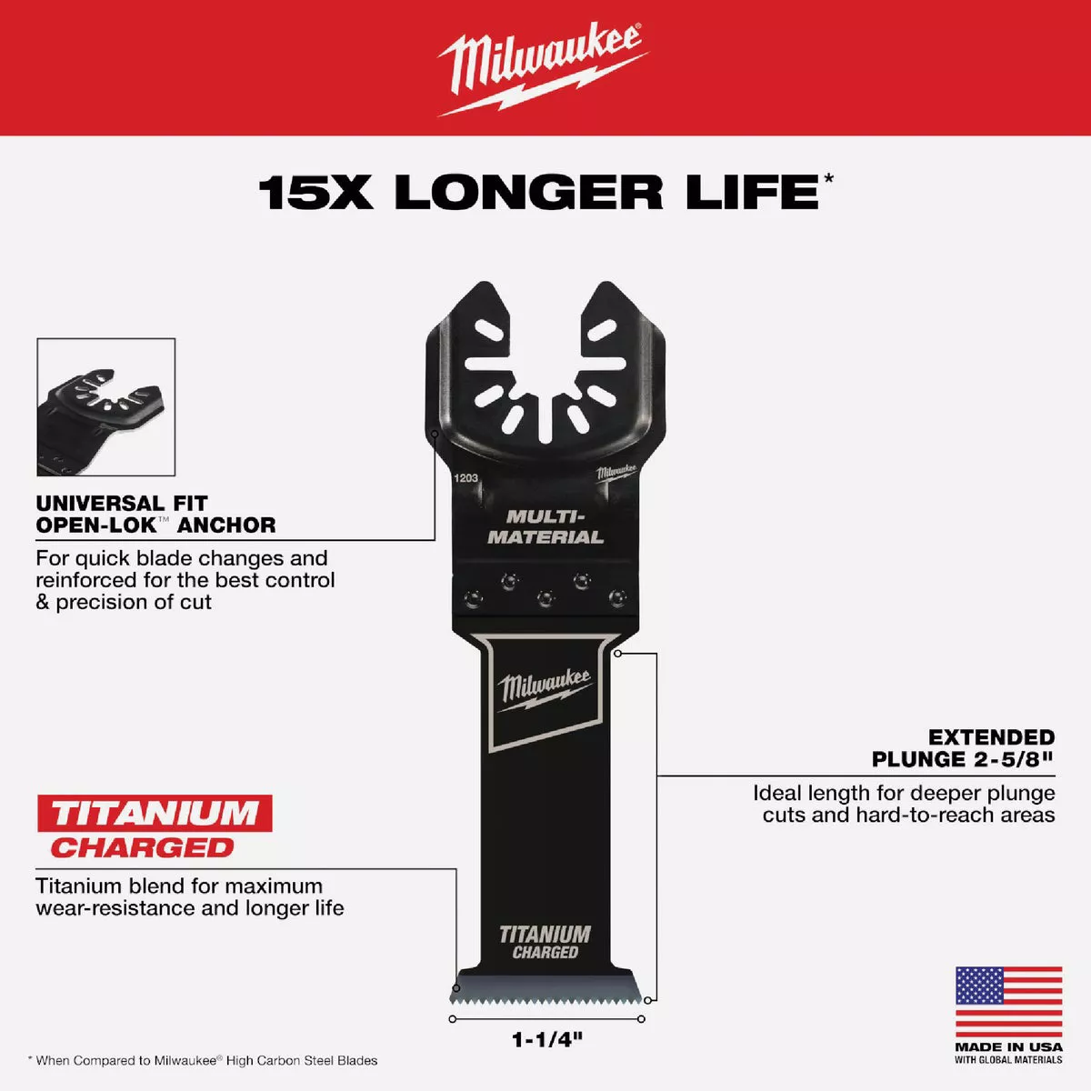 Milwaukee OPEN-LOK 1-1/4 In. TITANIUM CHARGED Bi-Metal Multi-Material Oscillating Multi-Tool Blade