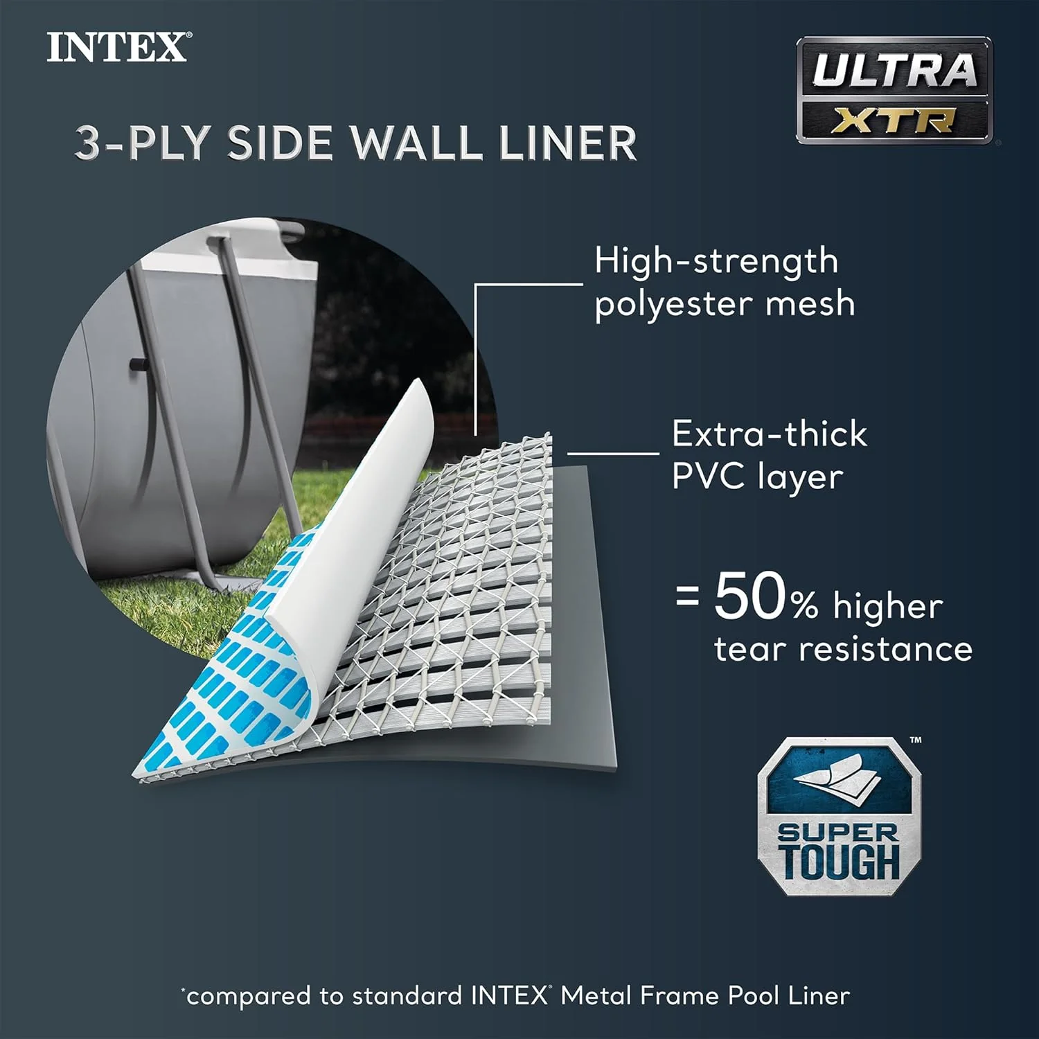 Intex Ultra XTR Rectangular Frame Above Ground Pool Set, 18' x 9' x 52" - Image 5 Intex Ultra XTR Rectangular Frame Above Ground Pool Set, 18' x 9' x 52" - Image 5