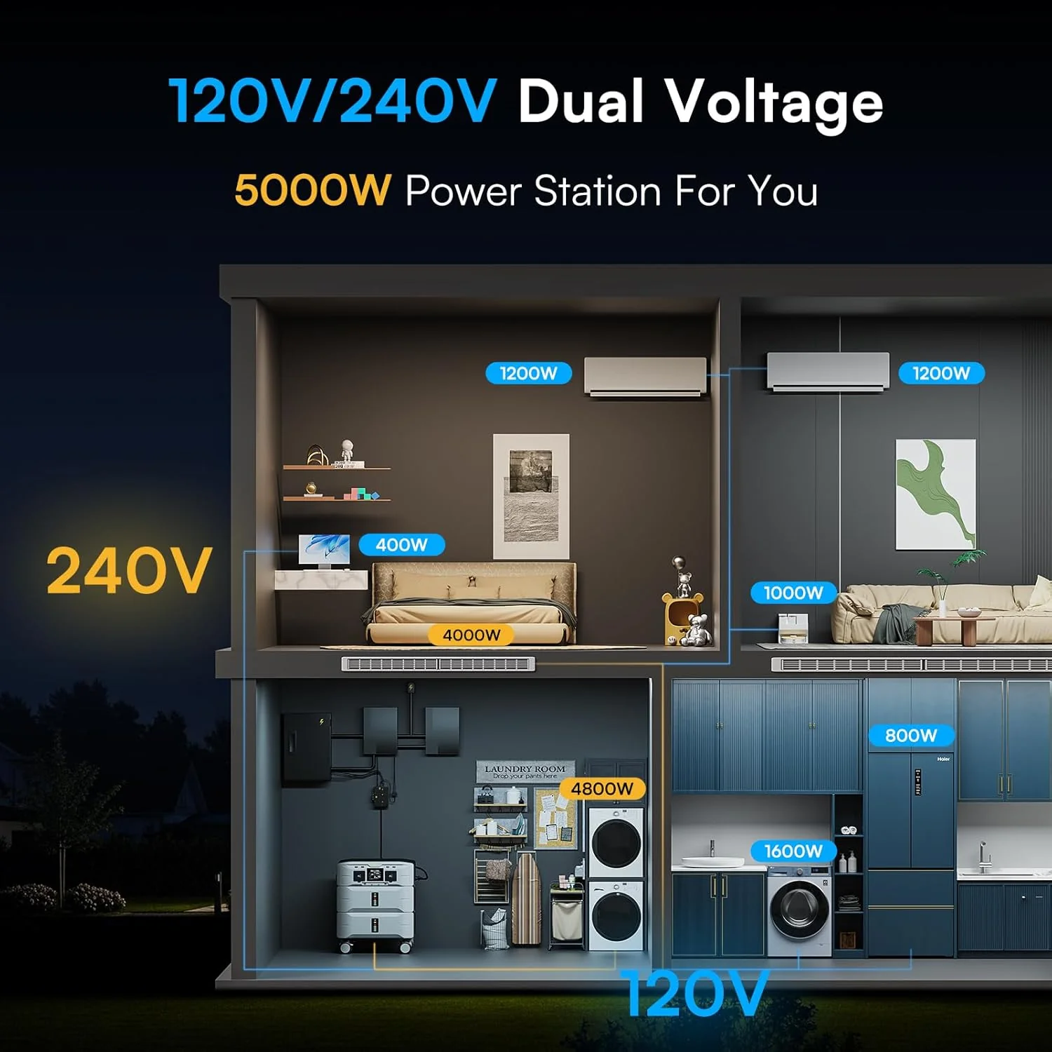 IEE Portable Power Station 5120Wh 120/240V 5000W LFP Battery - SP5000 - Image 2 IEE Portable Power Station 5120Wh 120/240V 5000W LFP Battery - SP5000 - Image 2
