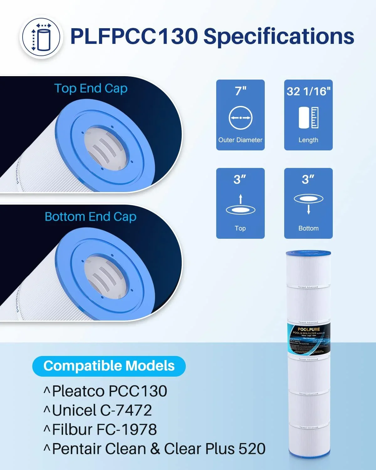 POOLPURE Pool Filter Cartridge 4-Pack 130 Sq Ft 32 1/16in x 7in - PLFPCC130 - Image 2 POOLPURE Pool Filter Cartridge 4-Pack 130 Sq Ft 32 1/16in x 7in - PLFPCC130 - Image 2