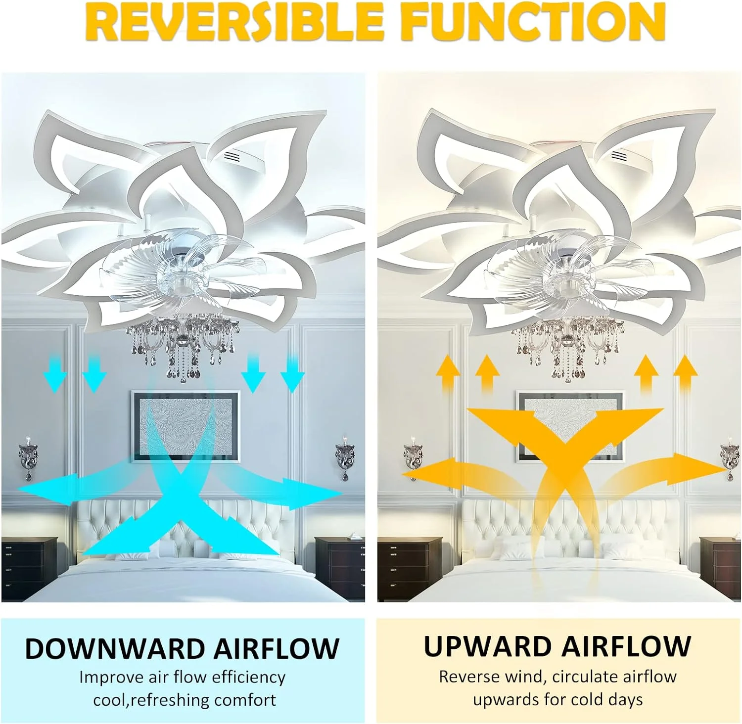 EAYSG 32in ABS Flush Mount Smart Ceiling Fan