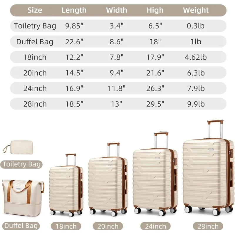 Luggage Sets 6 Piece with Duffel Bags, Hardside Expandable Suitcases with Spinner Wheels TSA Lock, Cream - Image 18