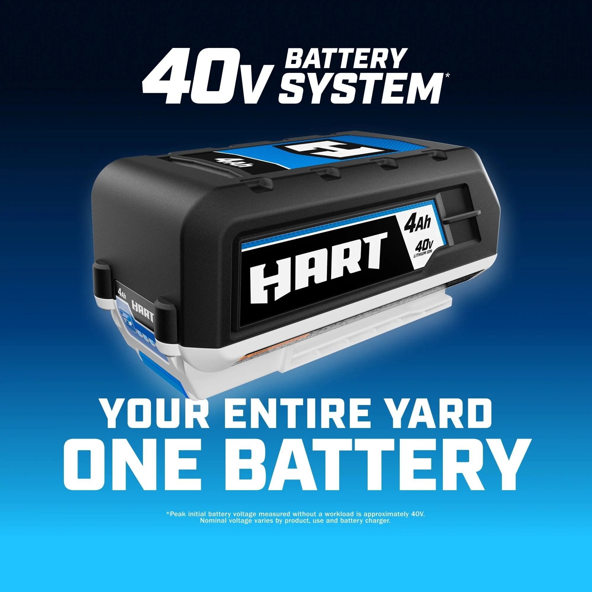 HART 40-Volt 20-inch Self-Propelled Battery-Powered Brushless Mower Kit, (1) 6.0Ah Lithium-Ion Battery - Image 17