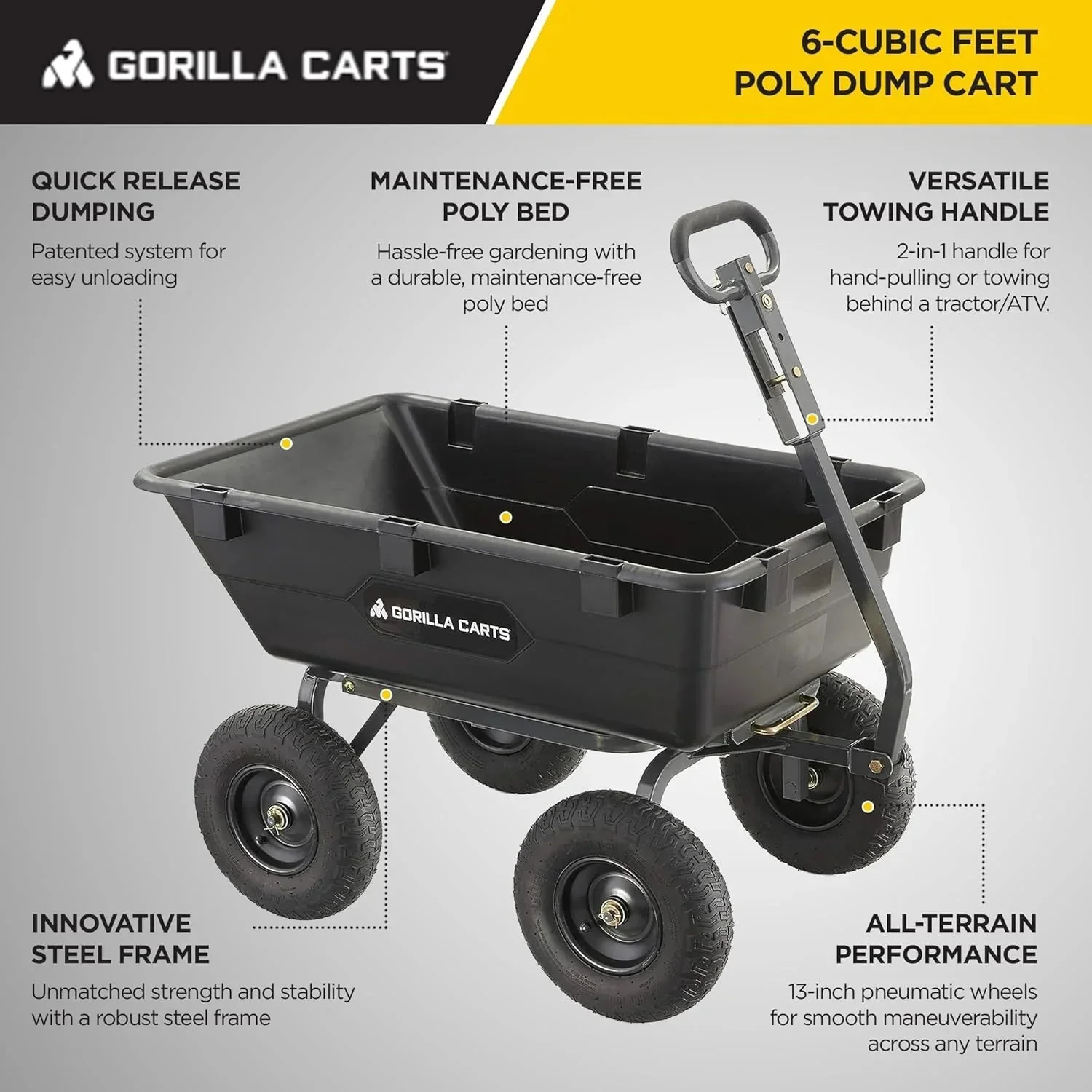 Gorilla Carts Utility Dump Wagon 6 Cubic Feet 1200 lb Capacity Black - GOR6PS - Image 9 Gorilla Carts Utility Dump Wagon 6 Cubic Feet 1200 lb Capacity Black - GOR6PS - Image 9