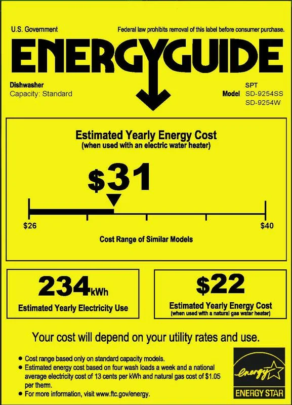 Energy Star 18