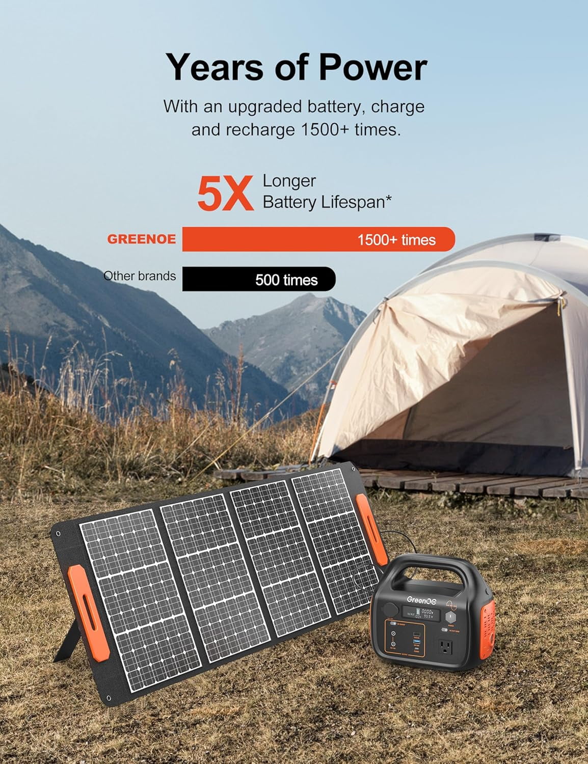 GreenOE Portable Power Station 1000W 1024Wh Solar Powered Generator with 100W Solar Panel, Camping Power Bank for Outdoors Travel Hunting Home Lithium Battery Backup - Image 18