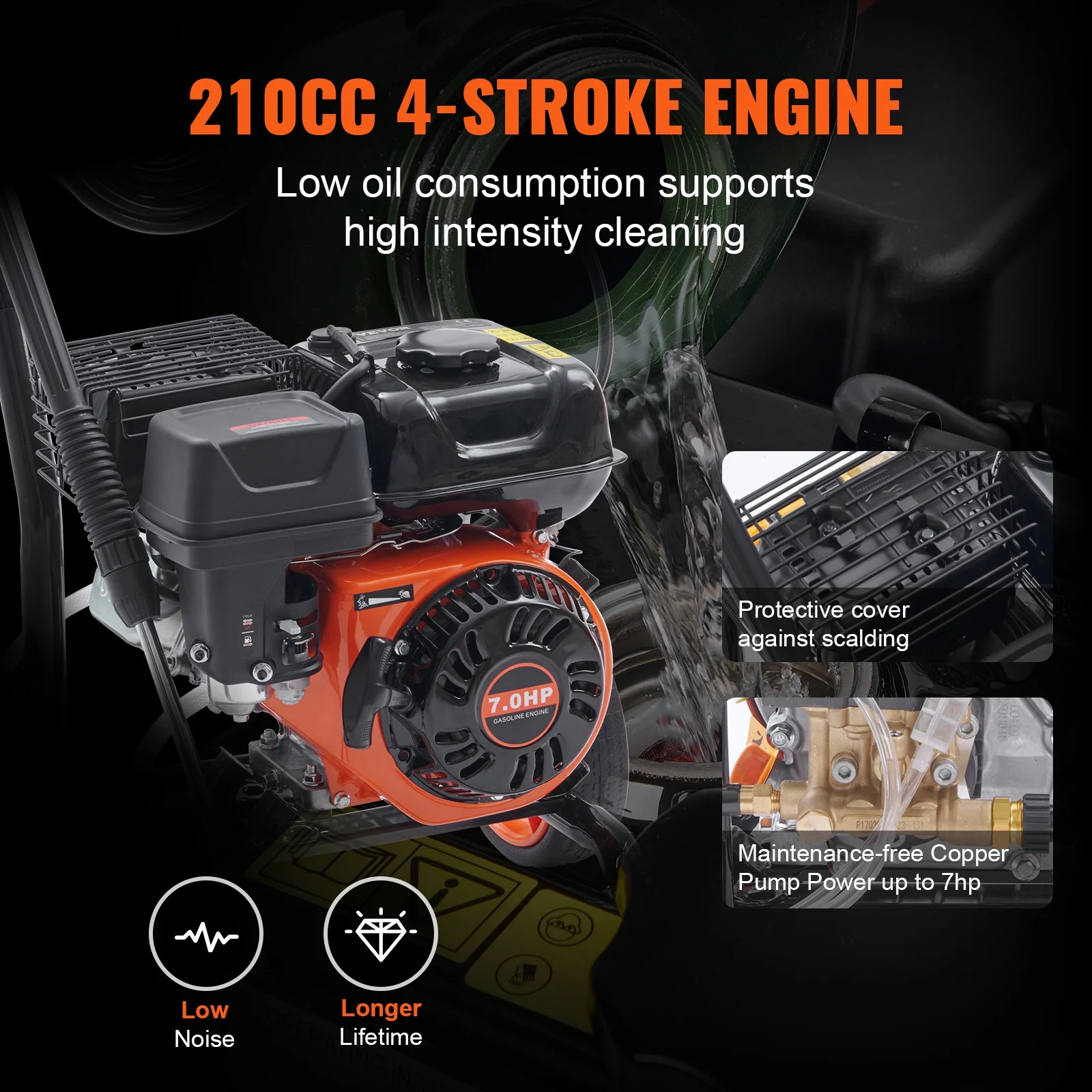 KFFKFF 3600 PSI 2.6 GPM Gas Pressure Washer w/26 ft High Pressure Hose 5 Nozzles Gas Powered Washer - Image 4